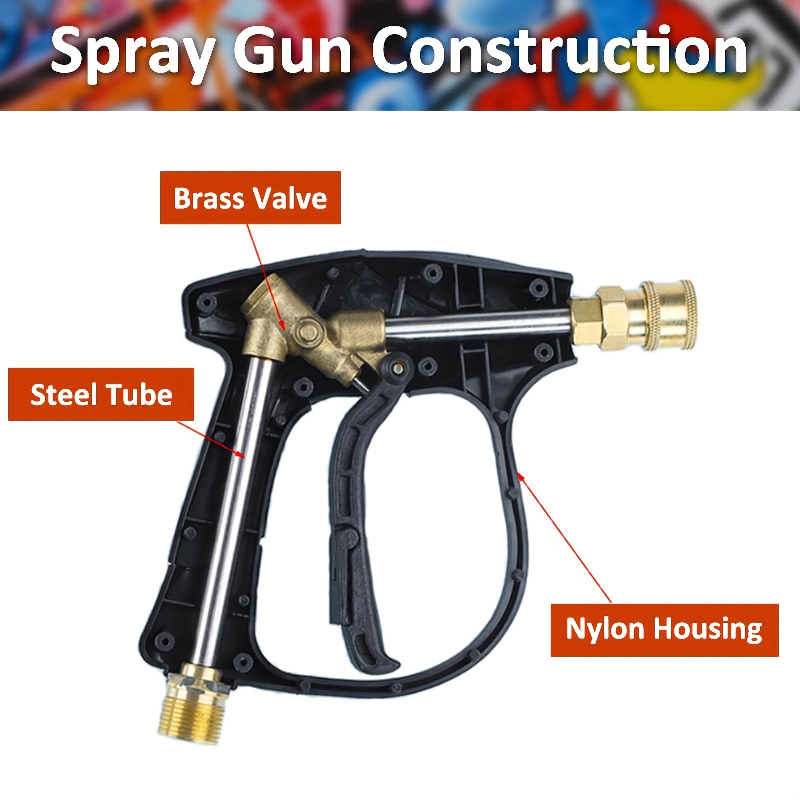 Pistola a spruzzo ad alta pressione con connettore rapido da 6,35 mm, lancia per schiuma e 5 punte di spruzzo e supporto per ugello a clip, compatibile con alcune idropulitrici Greenworks Karcher