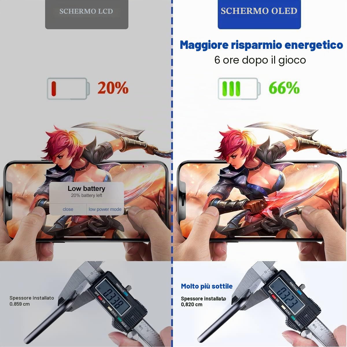 EFaith Schermo per iPhone 11 Pro 5,8" OLED Full HD Schermo di Ricambio 3D Touch Digitizer Assembly con Kit di Riparazione Completo + Protezione Schermo + Adesivo Impermeabile Modello A2160/A2217/A2215