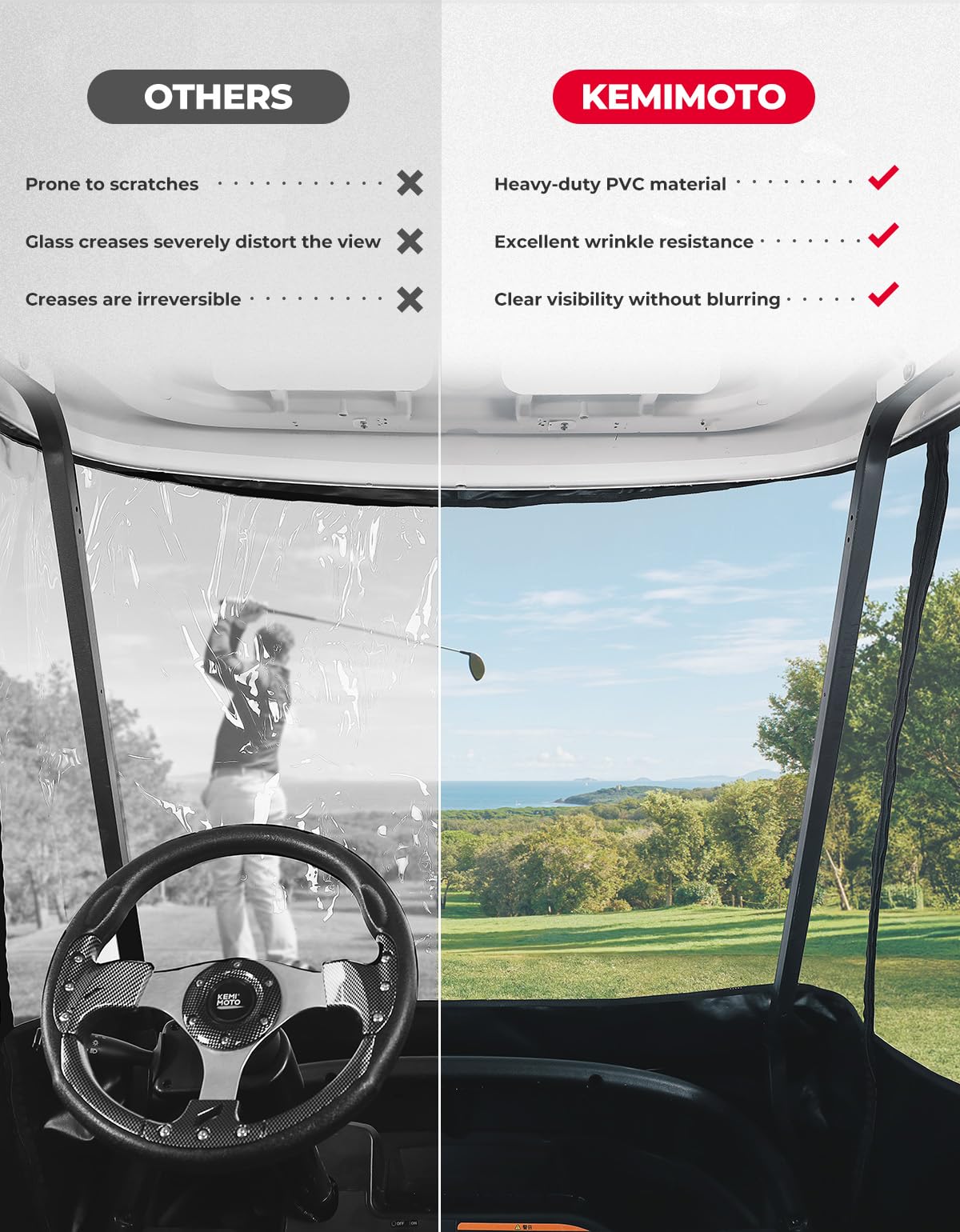 KEMIMOTO Pokrowiec na wózek golfowy 600D, pokrowiec przeciwdeszczowy dla 4 i 6 pasażerów, kabina z przezroczystą ochroną przed wiatrem z PCW, osłona przeciwdeszczowa do wózka golfowego, kompatybilna z