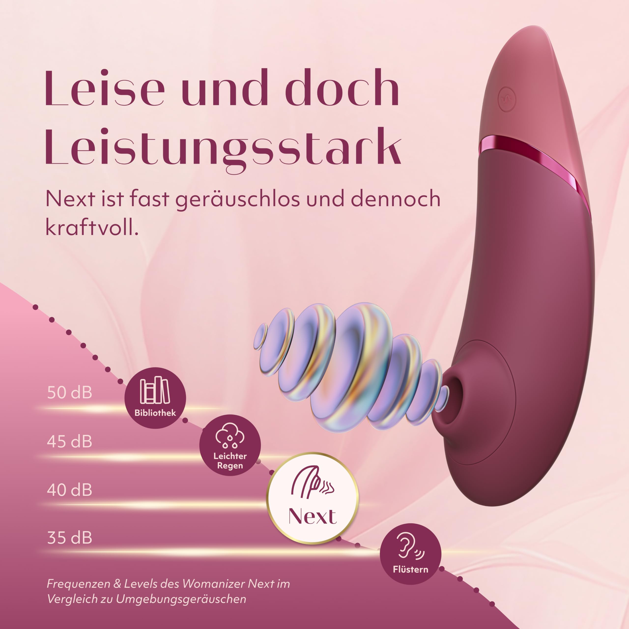 Womanizer Next 3D Pleasure Air Klitoris-Stimulator – Saugvibrator für Frauen – Vibrierendes Sexspielzeug für Erwachsene mit 14 Vibrationsmodi – Wasserdicht Klit-Sauger – Wiederaufladbar - Rosa
