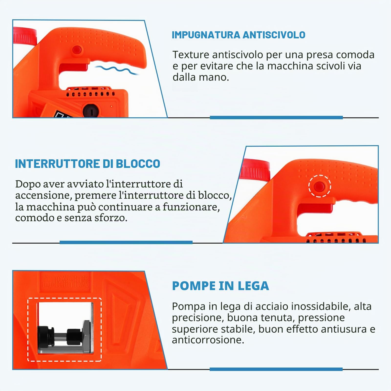 MXBAOHENG Macchina per Pompa ad iniezione per stuccatura 980W Macchina per stuccatura ad Alta Pressione Macchina per iniezione epossidica con Telecomando per Riparazione di Crepe nel Calcestruzzo
