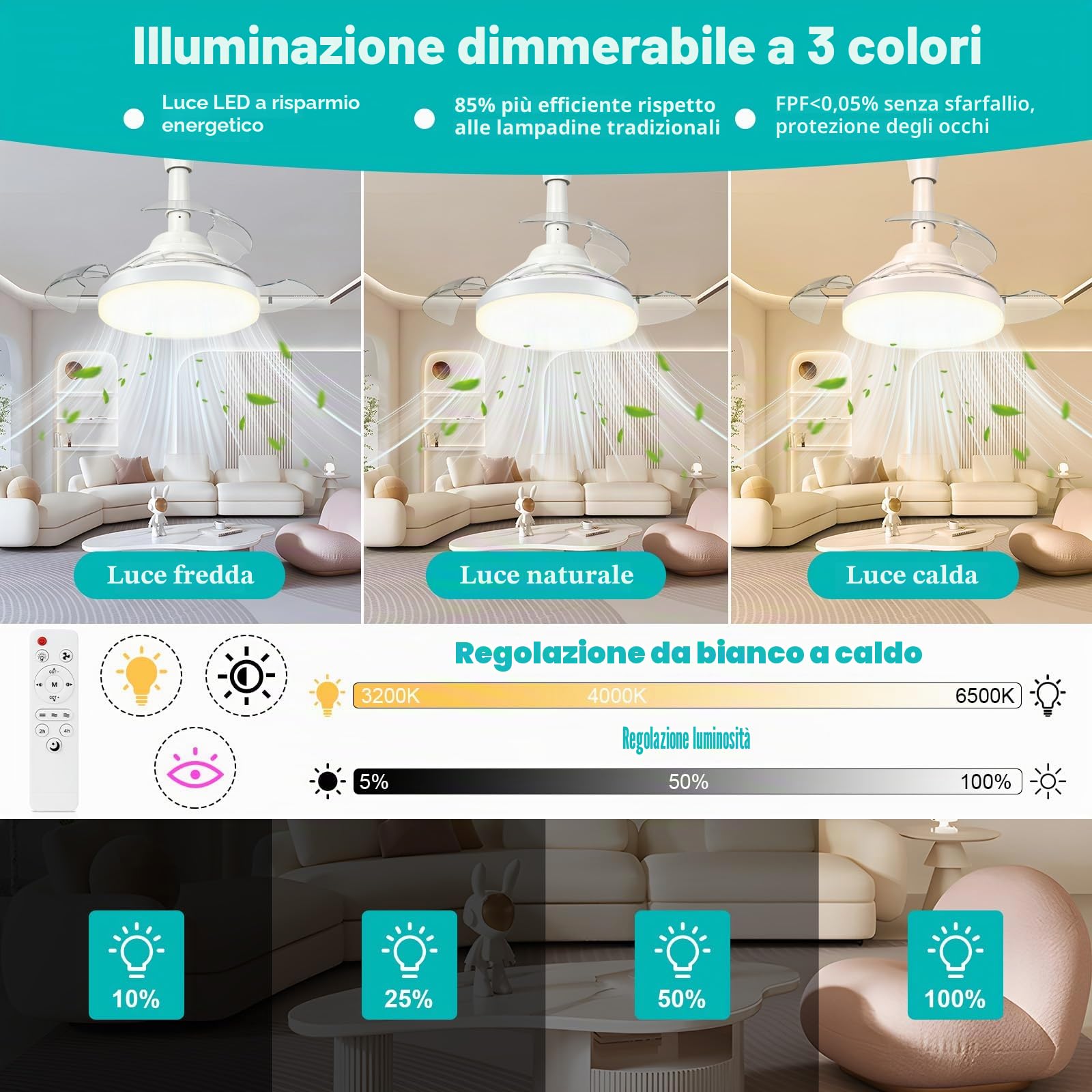 Herefun Ventilatore da Soffitto con Luce, 43CM Lampadario con Ventola pieghevole, E27 Silenziosa Plafoniera Led Soffitto Ventilatore con Telecomando, 3 Pale Nascoste, Memoria, Tempistica
