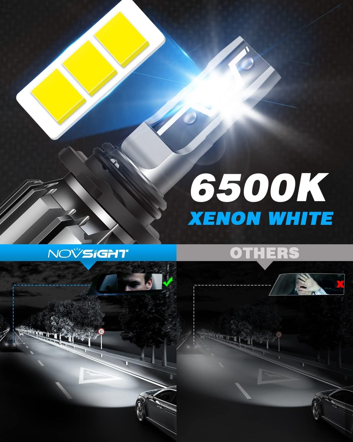 Lampadine H7 LED NOVSIGHT - 14000LM, 6500K Bianco Freddo, 300% Più Luminose Delle Alogene, Impermeabili IP68, Per Auto E Moto