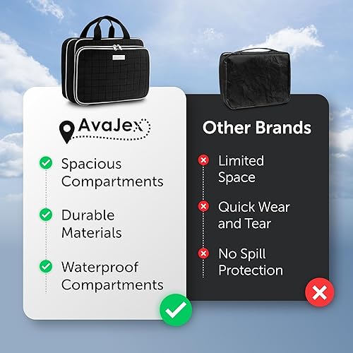 Miniatura 8 de AvaJex Large Hanging Toiletry Bag - Water Resistant Makeup Travel Organizer with 19 Compartments, YKK Zippers, Detachable Pocket - Easy Skincare &