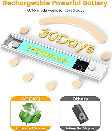 Miniatura 10 de ASOKO Luces para debajo del gabinete, sensor de movimiento, 2500 mAh, funciona con pilas, luces recargables debajo del mostrador, para iluminación