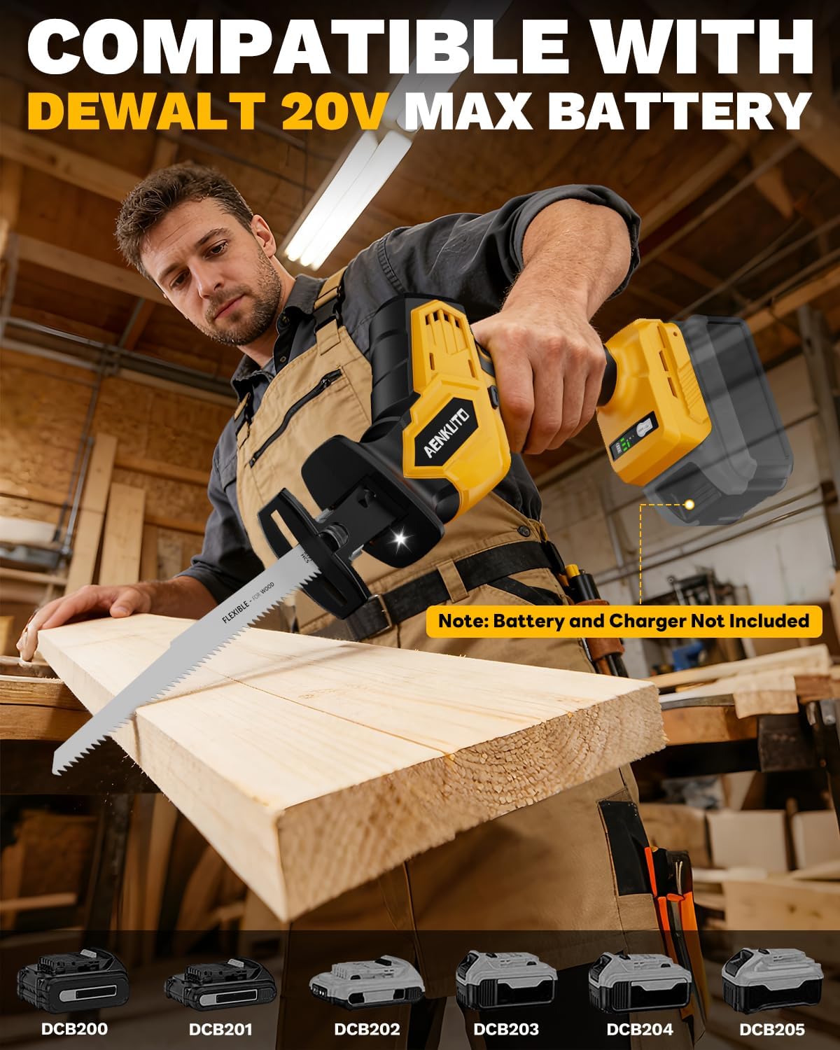 Cordless Reciprocating Saw for DeWalt 20V MAX Battery (No Battery), Brushless Motor, 0–3500 SPM 3-Speed Variable, Tool-Free Blade Change, LED Work Light, 4 Blades for Wood/Metal/PVC
