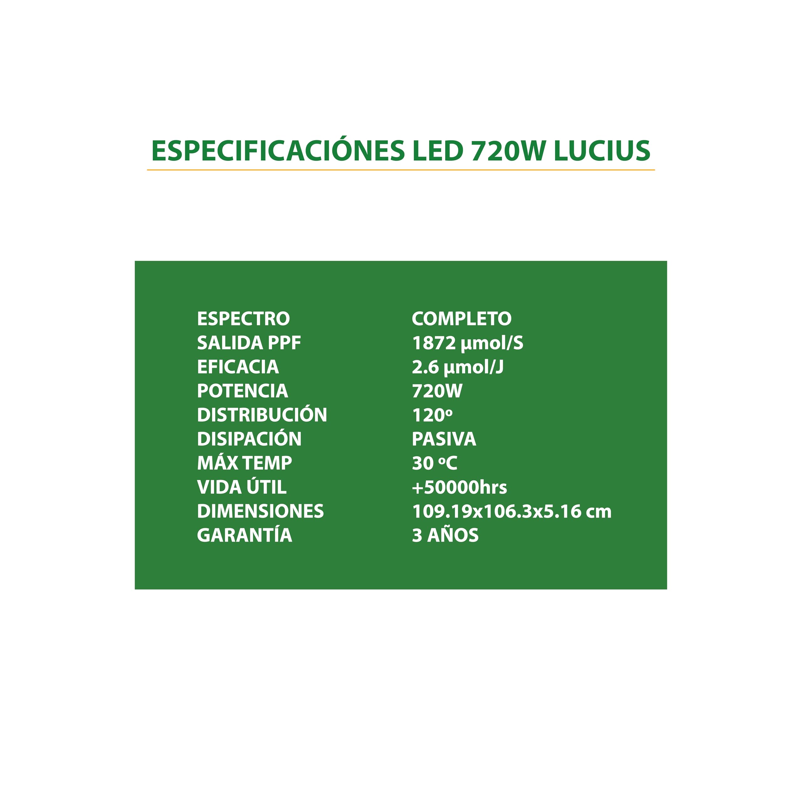 Lucius - LED 720W BLACK LABEL con Driver Integrado - 2.6 µmol para Cultivo Interior - Espectro Completo para Crecimiento y Floración - Máxima Producción, Resina y Calidad en Flores y Frutas