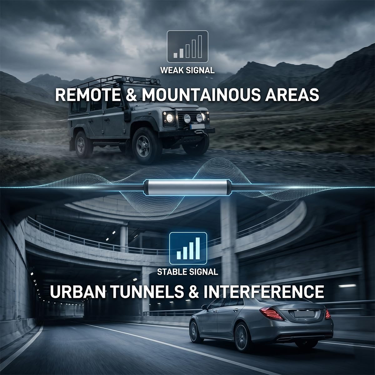 Migliore ricezione radio senza rumore: adattatore doppio Fakra a DIN con amplificatore di segnale per autoradio, alimentazione phantom da 12 V, compatibile con VW, Audi, BMW, Skoda, 30 cm