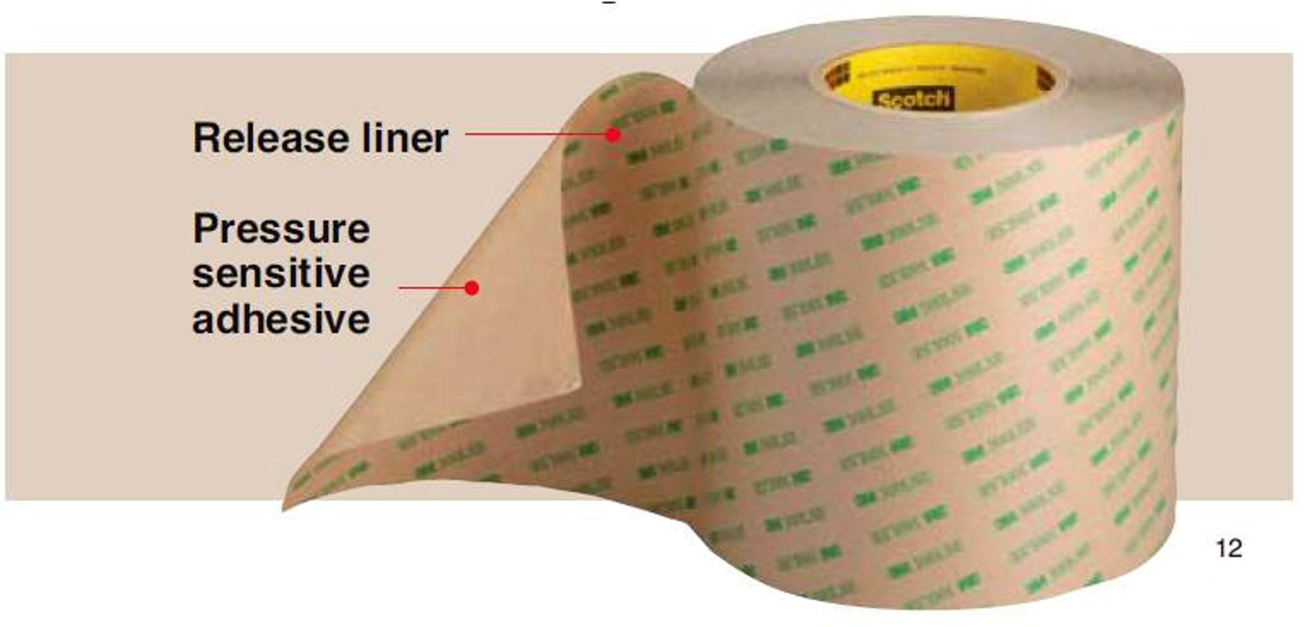 Adhesive Transfer Tape F9469PC, 0.75