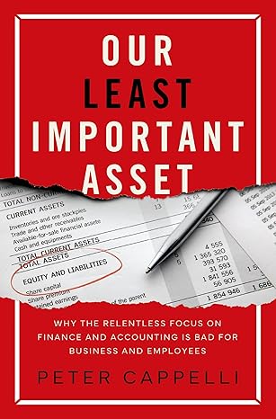 Our Least Important Asset