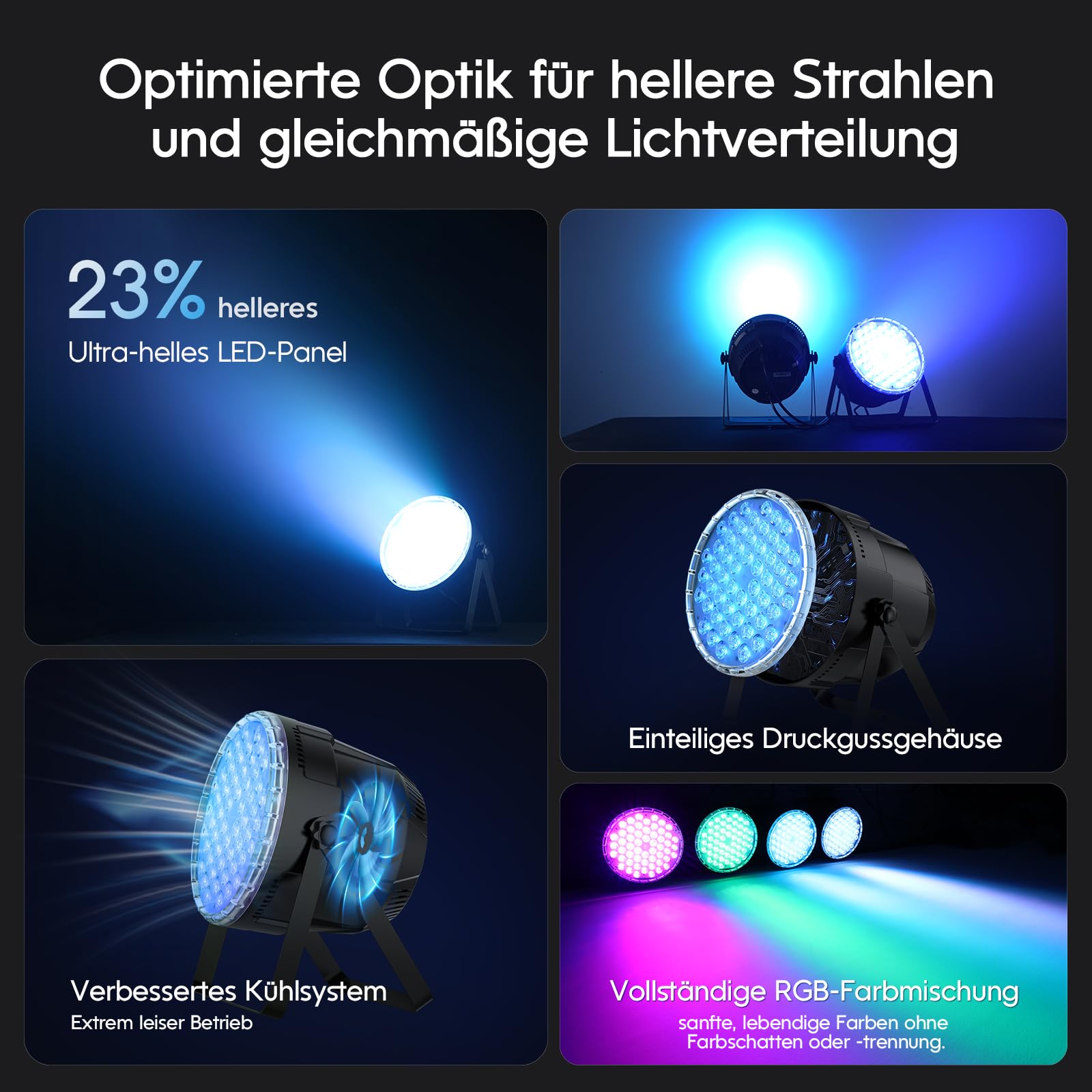 BETOPPER Bühnenbeleuchtung 54x3W Par-Scheinwerfer DJ 3-in-1 RGB LED 2P | Disco Beleuchtungskörper mit überragender Helligkeit, Stroboskoplicht Wash-DMX-Licht für Partys, Konzerte, Kirchen, Bar