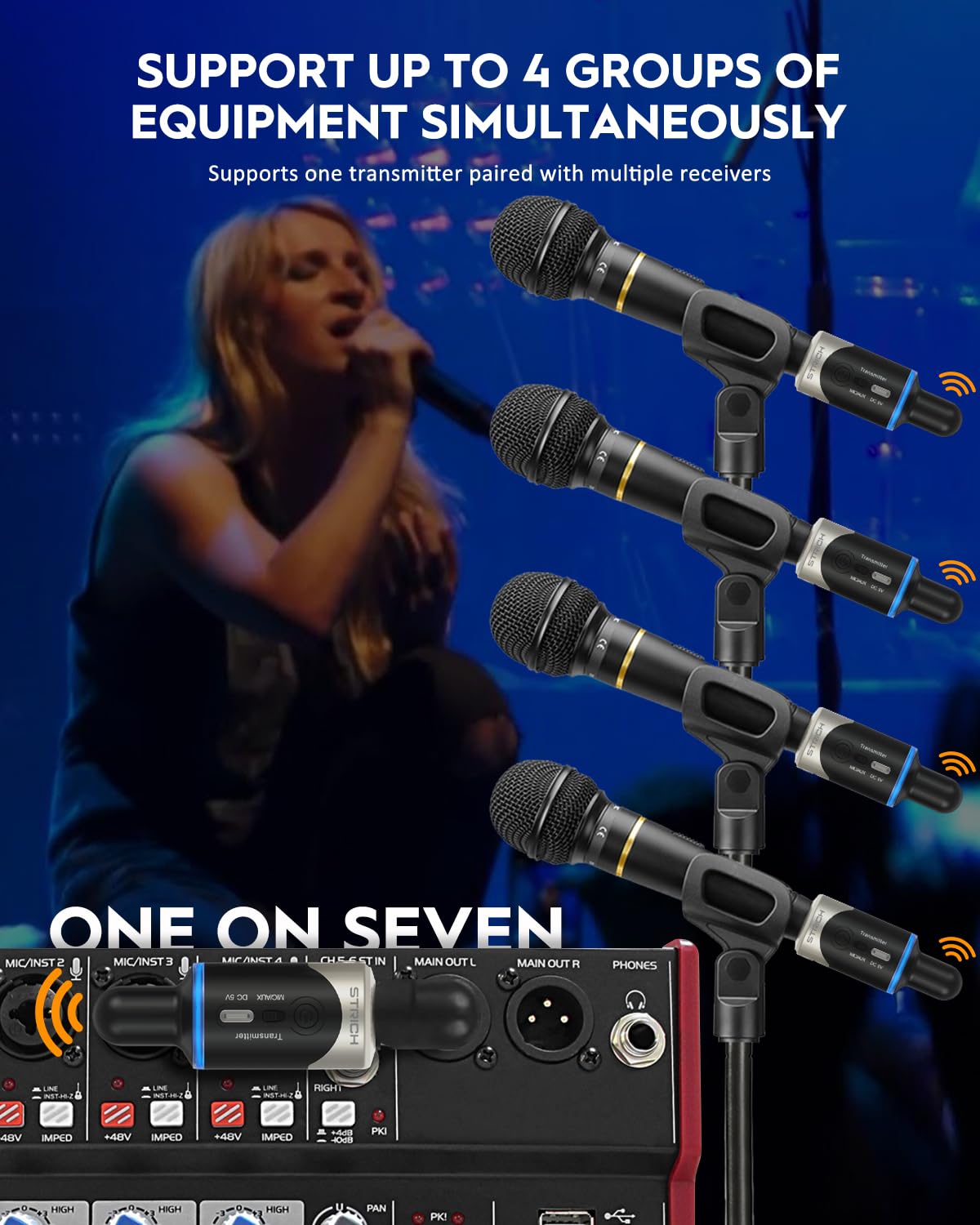 STRICH M5 Sistema Microfonico Wireless UHF XLR, Trasmettitore & Ricevitore 4 Canali per Microfono Dinamico, Raggio 61m, Latenza ＜1ms, Compatibile con Mixer Audio/Lautspeaker PA