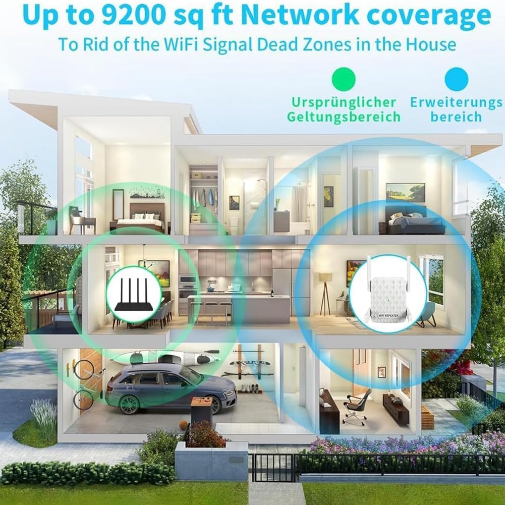 Geuxe 300M WiFi Repeater Booster Range Extender for Home & Office,Internet Extender Signal Booster with 4 Antennas US Plug, white, 500720277A1