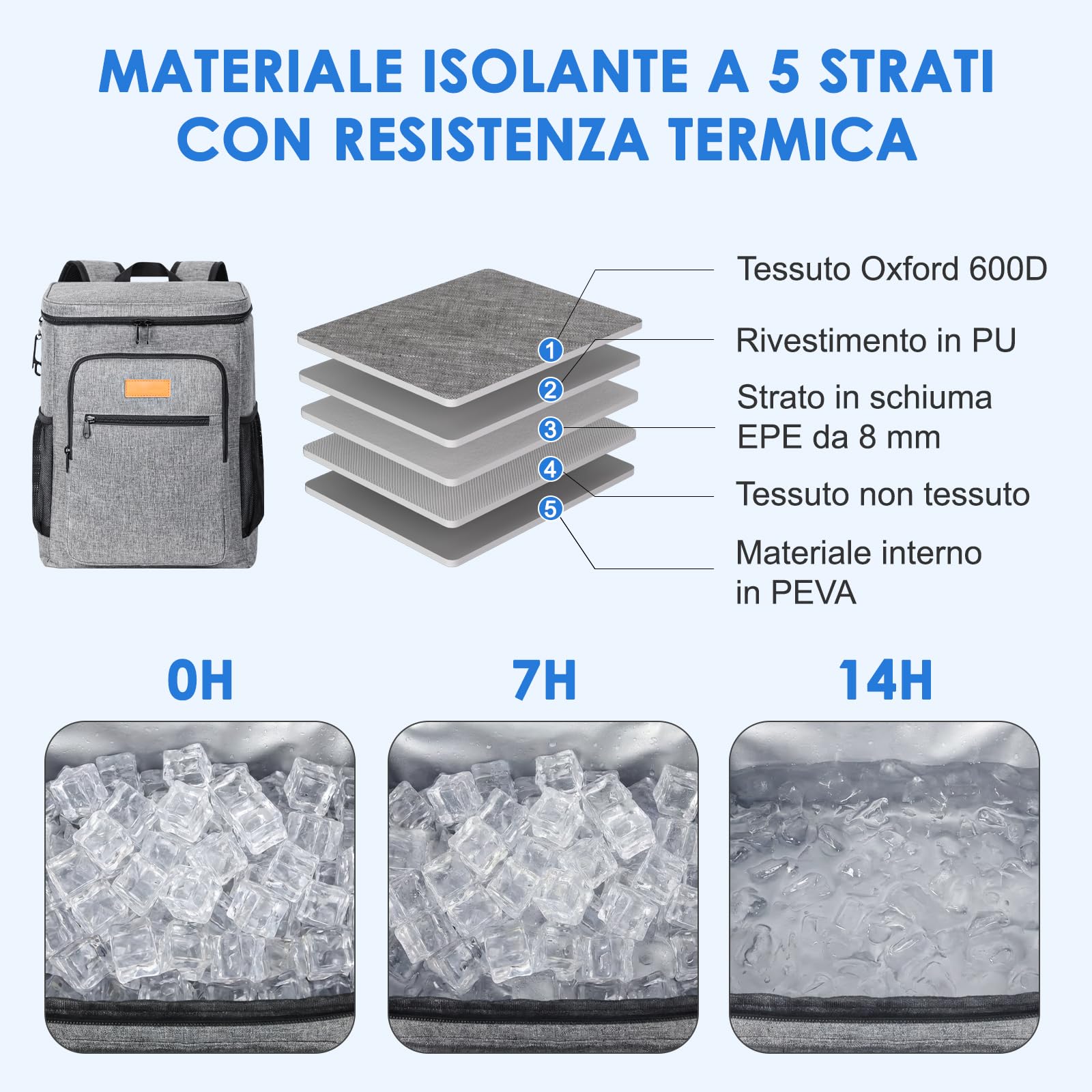 Zaino Termico Frigo 24L Borsa Termica Isoterma Impermeabile Grigio