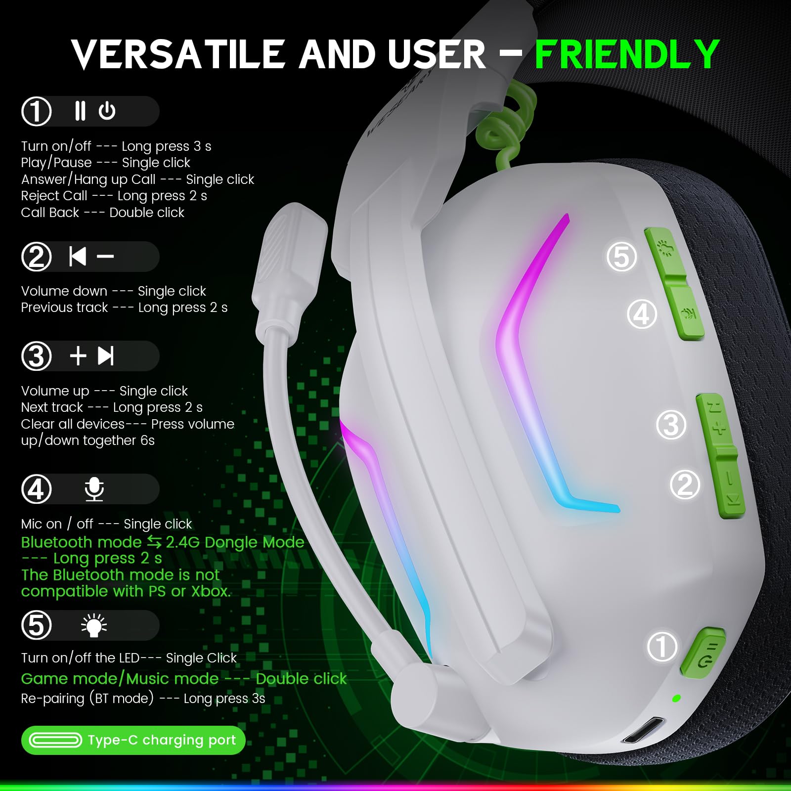 WESEARY WG1 Wireless Gaming Headset für Xbox Series X/S, Xbox One, PC, PS5, PS4, Switch, Mac, 2,4GHz Wireless & Bluetooth Headset mit Mikrofon, Low Latency, Noise Cancelling, LED Light, 50h Akku