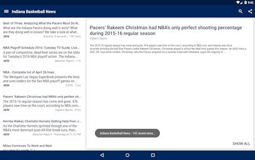 Indiana Basketball News