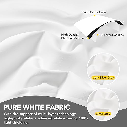 Miniatura 80 de Deconovo Cortina opaca de Navidad para puertas de vidrio y luces laterales, panel de privacidad con aislamiento térmico con doble bolsillo para