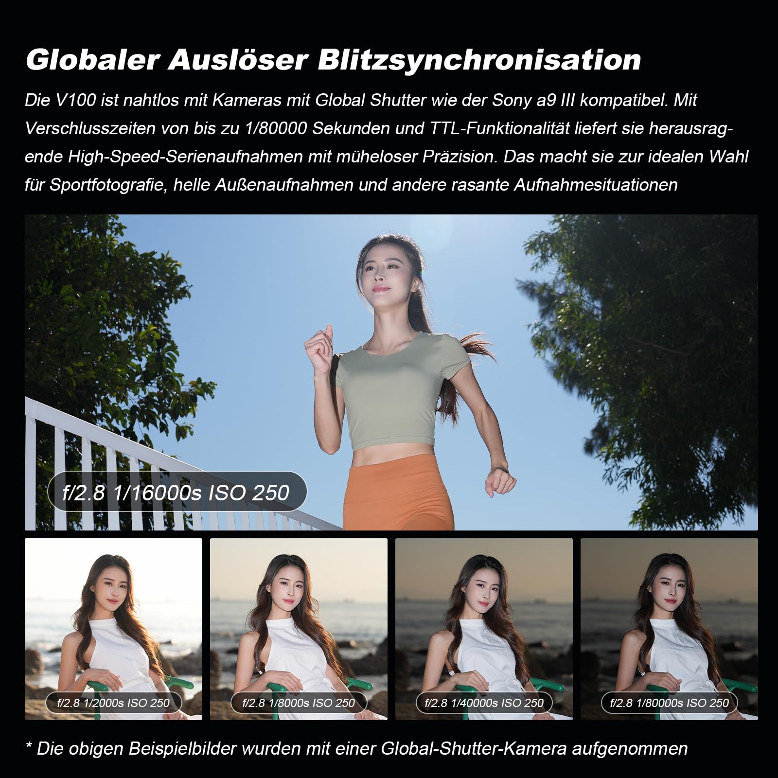 Godox V100N Flash TTL Speedlite 100Ws Testa Rotonda Flash per Nikon Fotocamera (V100-N)
