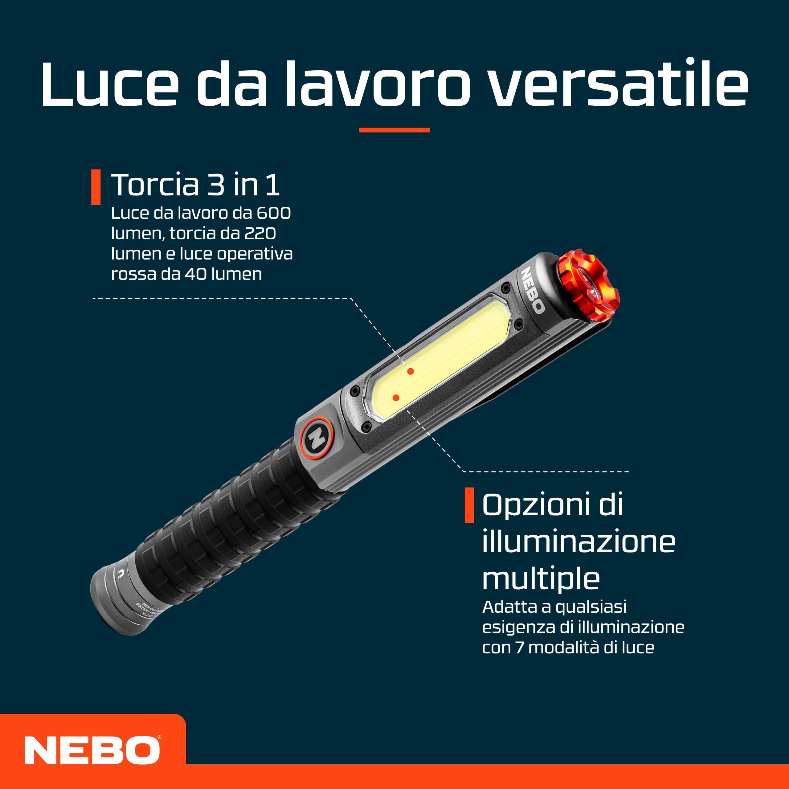 NEBO Big Larry Pro Plus - Torcia LED Potente Professionale da 600 lumen - Con luce da lavoro COB - Base magnetica con clip da tasca per illuminazione a mani libere,Nero