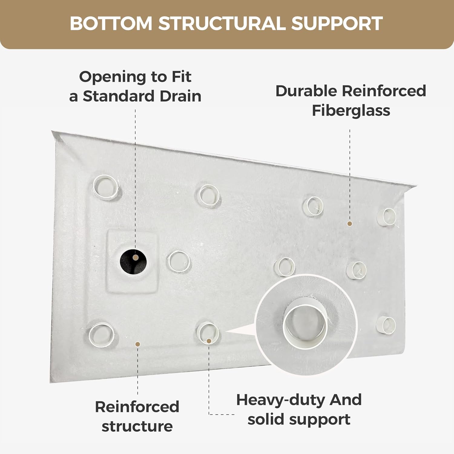 60x32 Inch White Acrylic Shower Base, Left Drain, Non-Slip Textured Surface, Single-Threshold Design for 3-Wall Alcove Installation, Fiberglass Reinforced, Easy Cleaning & Anti-Yellowing
