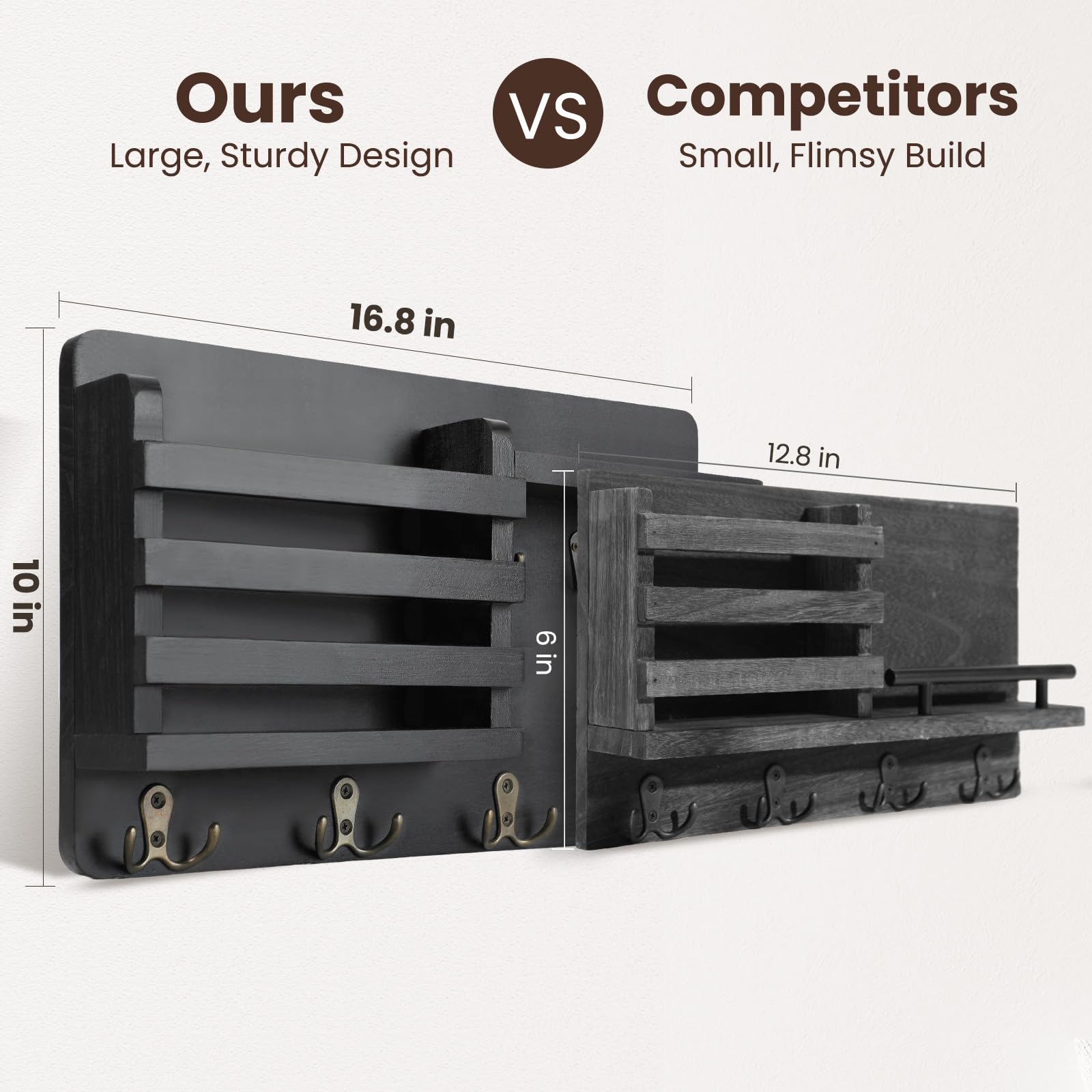 Wisyurt Draht Post Korb - Wandmontage Dokumenten Organizer Mit Beschreibbarer Tafel
