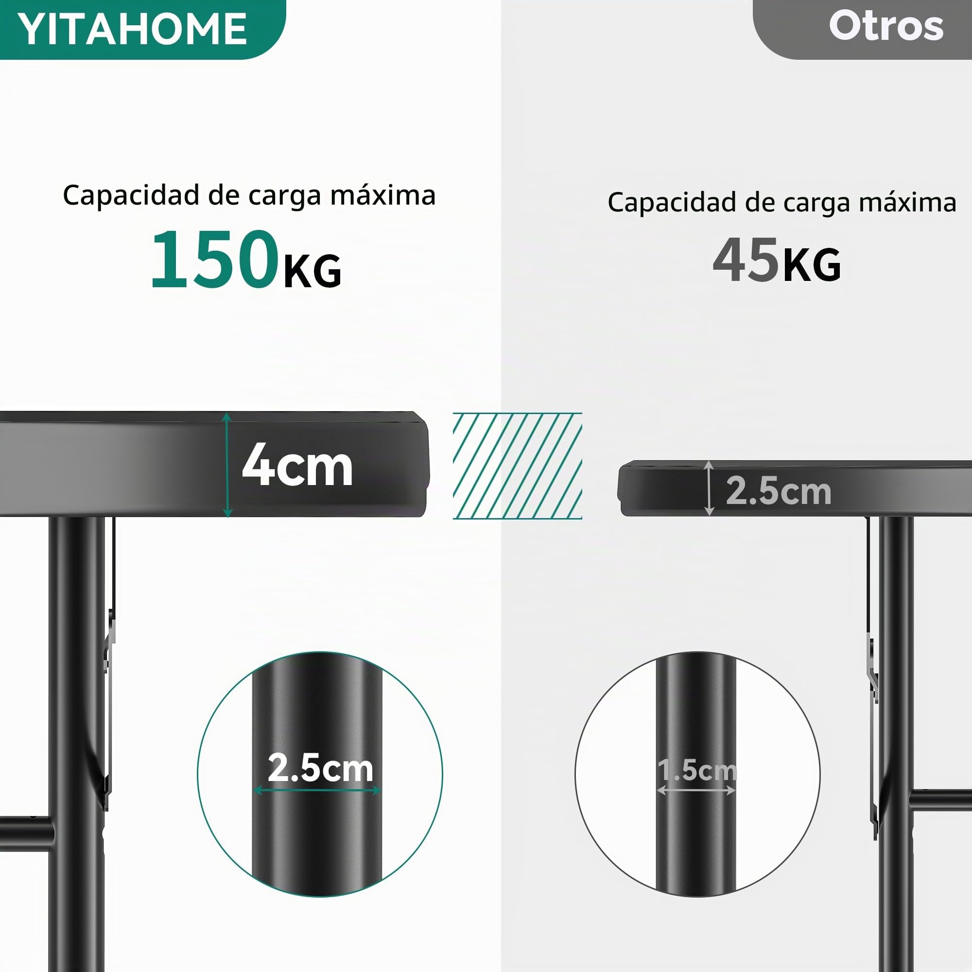 YITAHOME Mesa Plegable Redonda de 122 cm para Exteriores e Interiores, Mesa Plegable de plástico Resistente con Parte Superior Gruesa y Marco de Metal Resistente, Ideal para Fiestas, Picnic, Camping,