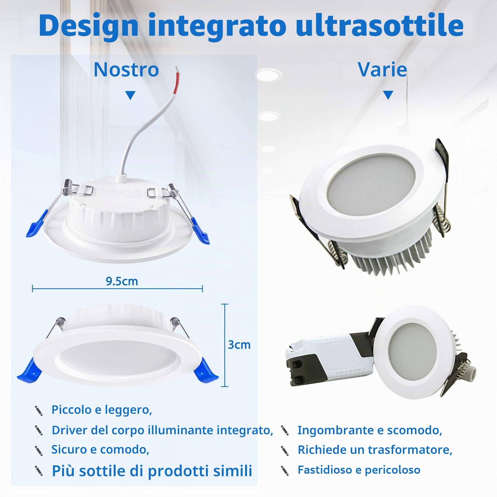 UISEBRT Faretti LED da Incasso per Cartongesso 20 x 5W Integrati Ultrasottile Soffitto Plafoniere Spot led Incasso per il Bagno Cucina Camera da Letto - Bianco Caldo