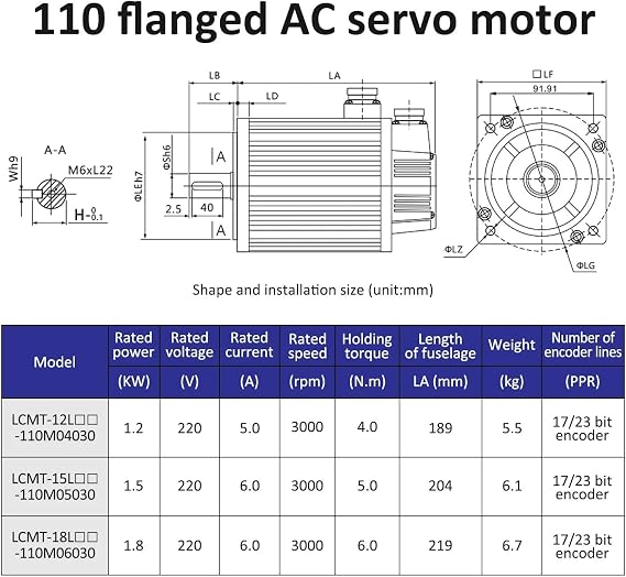 Servo Motor Servo Motor 1.2KW 1.5KW 1.8KW servo Driver kit 110ST 4Nm 5Nm 6Nm 3000rpm 220v ac Motor(1.2KW 17b Increment)