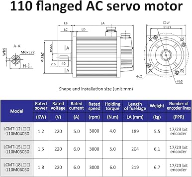 Servo Motor Servo Motor 1.2KW 1.5KW 1.8KW servo Driver kit 110ST 4Nm 5Nm 6Nm 3000rpm 220v ac Motor(1.2KW 17b Increment)