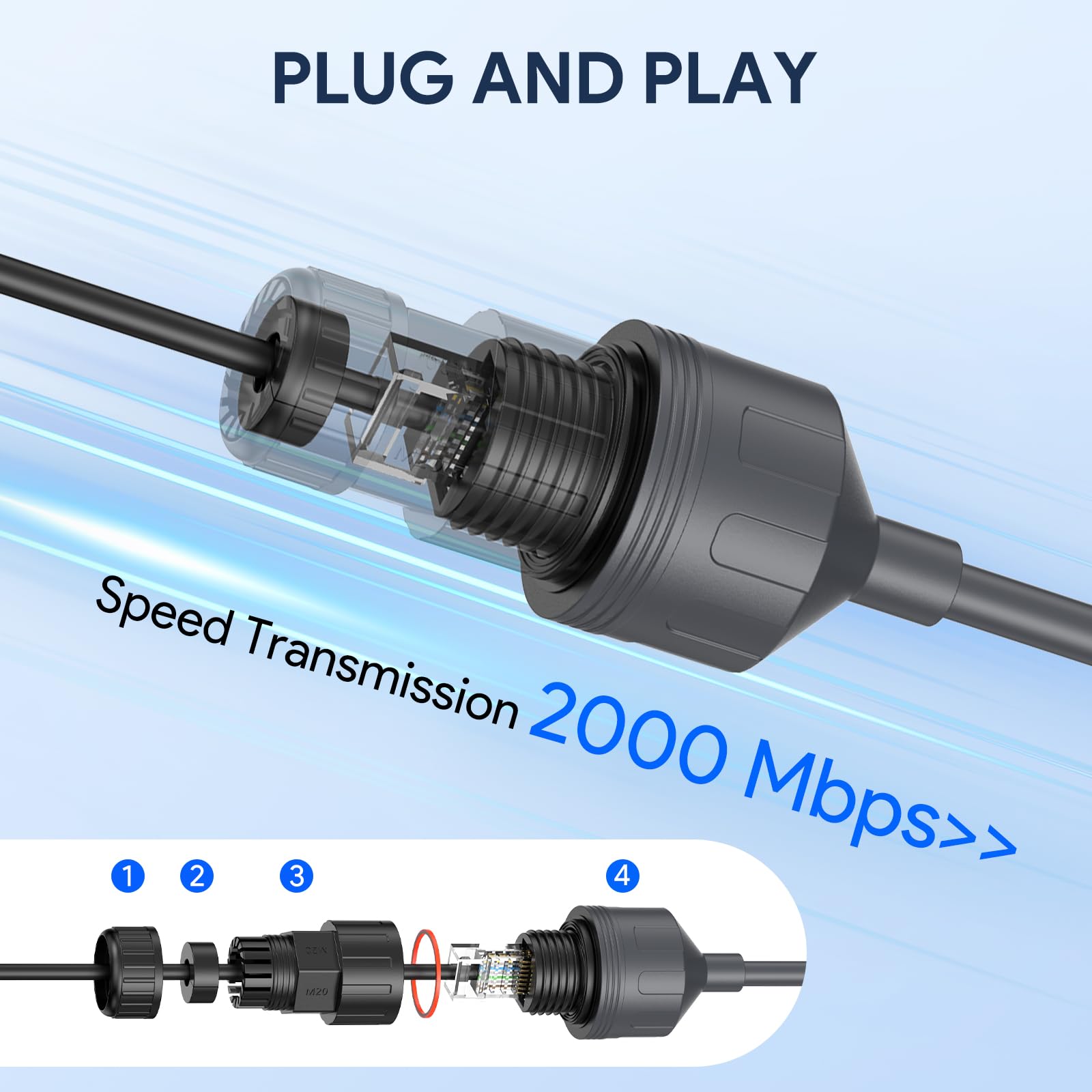 EDUP Starlink - Adaptador Ethernet Performance Gen 3 – 30 cm / 1FT resistente al agua, conector RJ45, extensión de cable Ethernet para Starlink Performance Gen 3