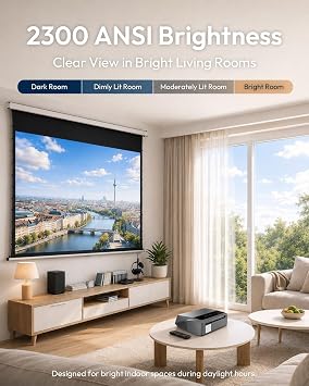4K Ultra HD Google TV Projector, 2300 ANSI Lumens Daytime Smart Projector with Wi-Fi 6 & Bluetooth, ToF Auto-Focus, 38W Dolby Audio, HDMI ARC, Home Ceiling Projectors for Bright Rooms, Outdoor Movie