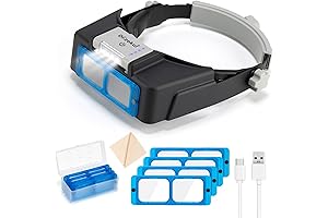Headband Magnifier with LED Light - Your Hands-Free Magnification Companion