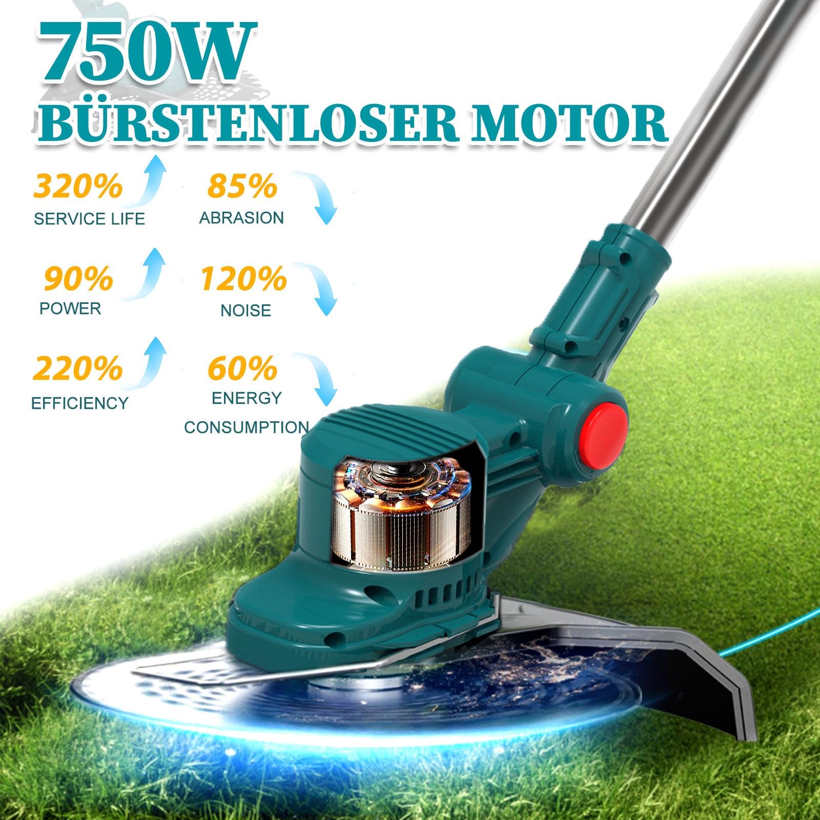 Rasentrimmer mit Akku 21V, 4 in 1 Akku Rasentrimmer für Makita Akkus, Rasentrimmer mit Unkrautbürste, Freischneider & Motorsense inkl.TAP-N'-GO Fadenkopf, 2 X 4.0Ah Akkus, 750W Bürstenloser Motor