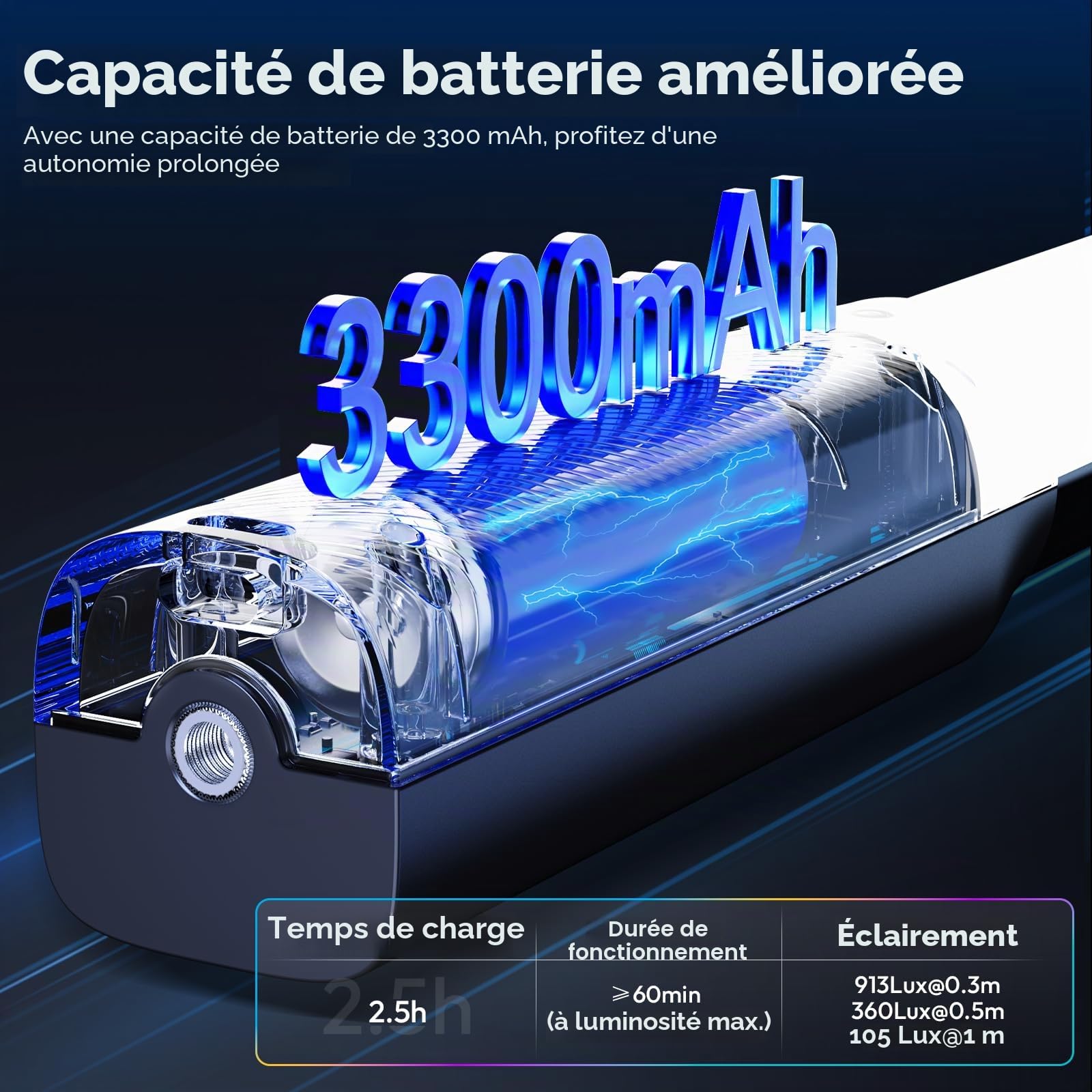 ULANZI VL119 Lampe Vidéo 10W, 360° Couleurs RVB, Luminosité 360Lux@0.5m, Tube Light avec Batterie 3300mAh, 2500K-9000K Réglable pour Portrait Photographie de Produits