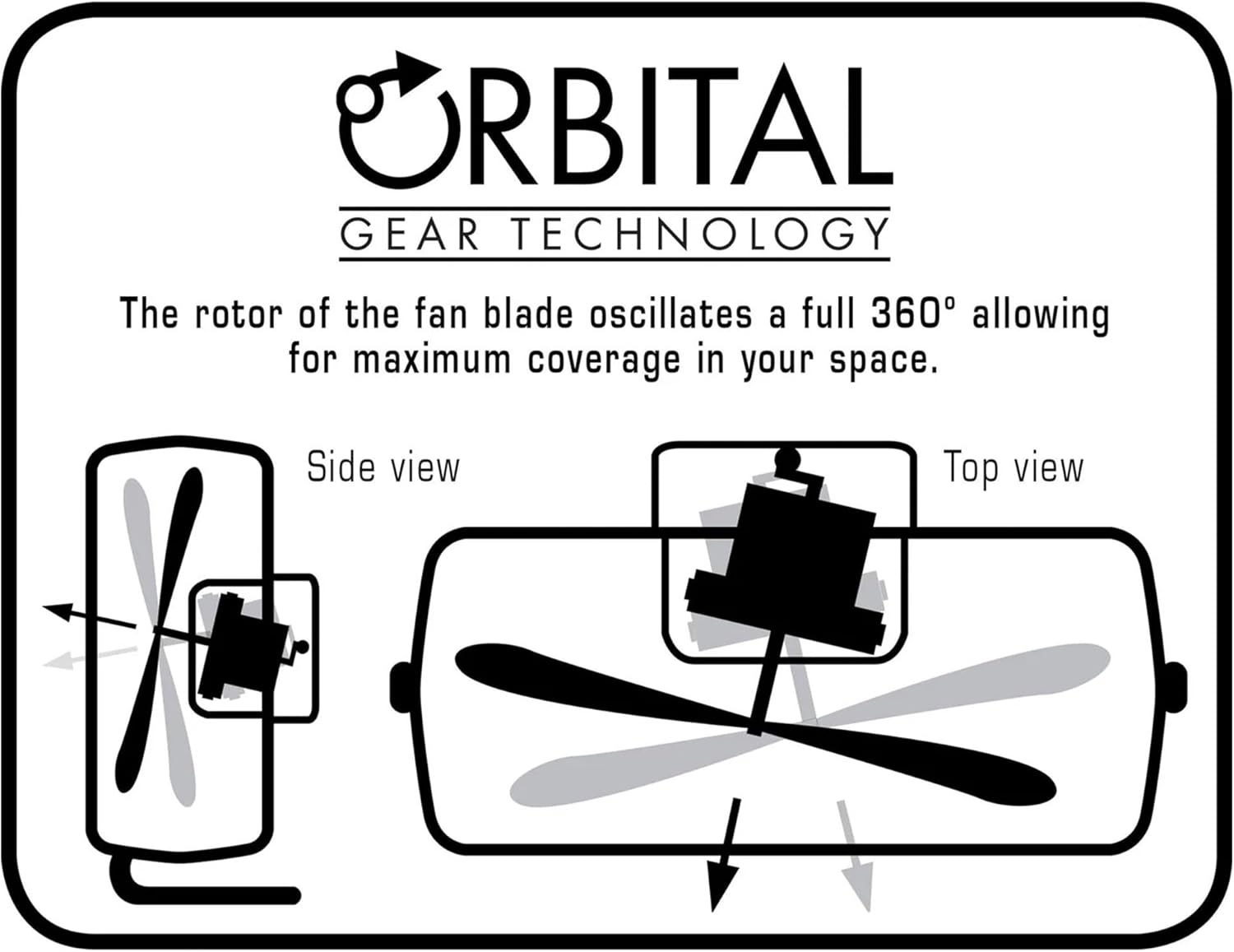 Hurricane Pro Series 16 Inch High Velocity Metal Orbital Wall Floor Fan with 3 Adjustable Speed Settings and 360 Degree Oscillation, Black (2 Pack)