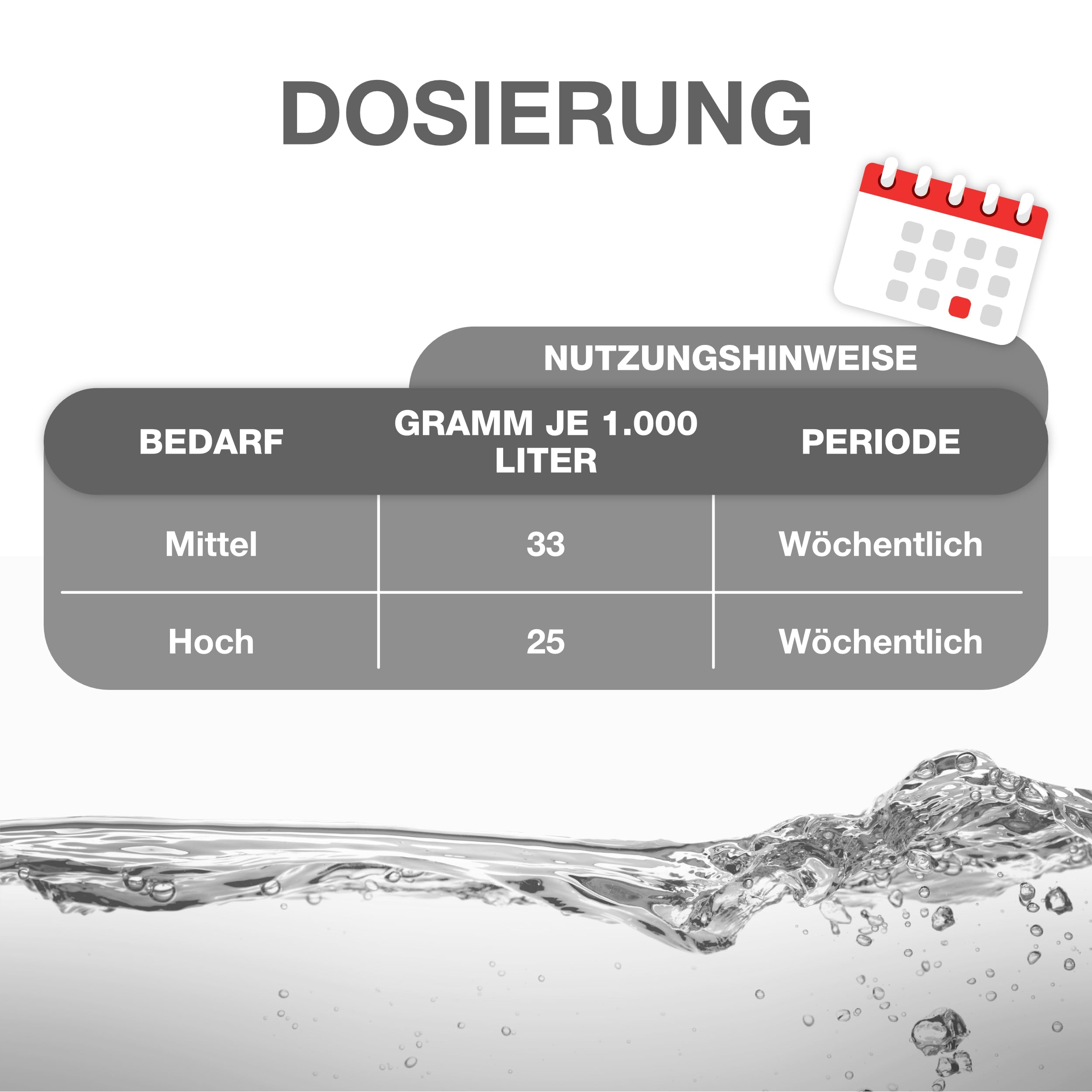 Teichpoint K24 Mineral-M 4 kg | Feines Montmorillonit Pulver bindet Schadstoffe und reduziert Trübungen im Garten und Koi Teich | Für ausgeglichenes Teichwasser | Reichweite 400.000 Liter