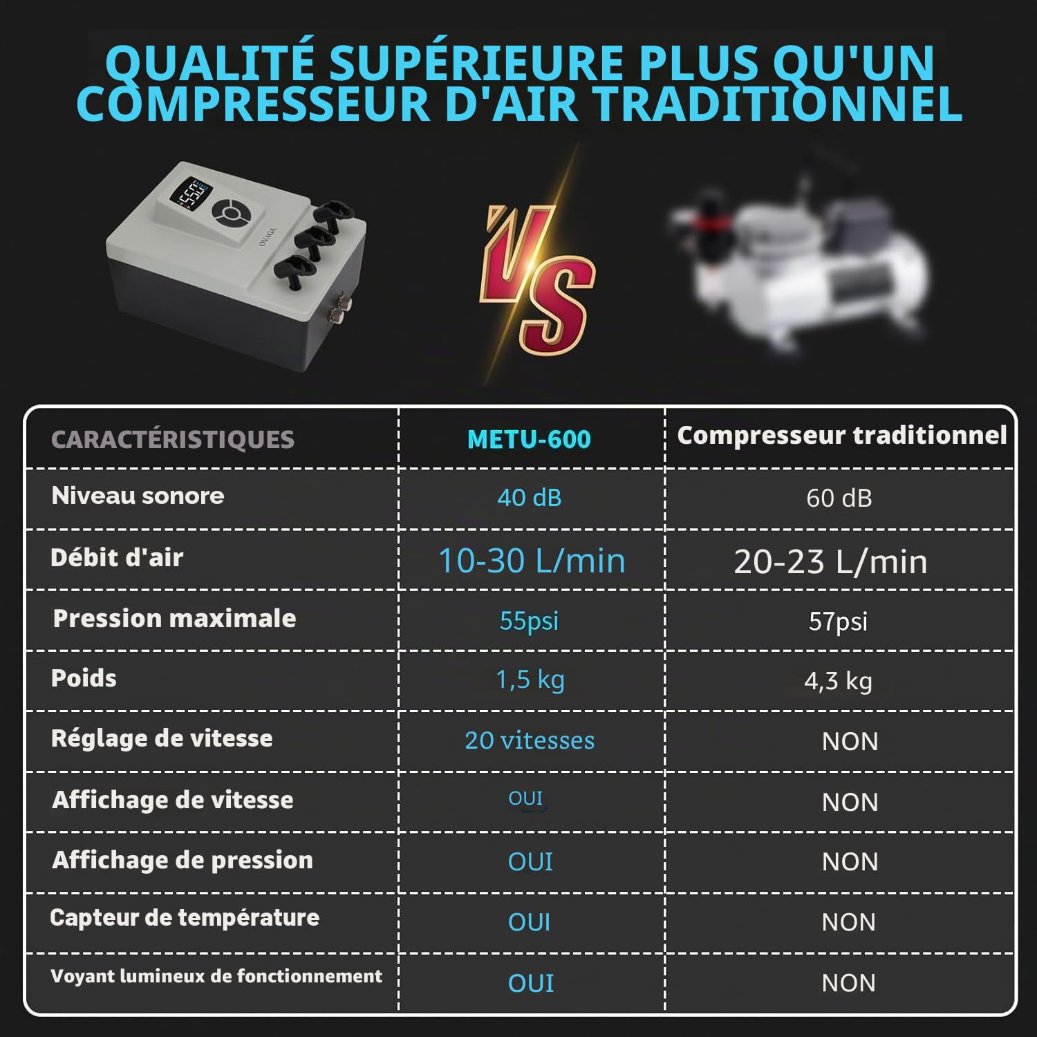 Kit de système d'aérographe professionnel ultra silencieux 85 psi, double action, ensemble aérographe multifonction avec compresseur pour peinture, décoration de gâteau, maquillage, art