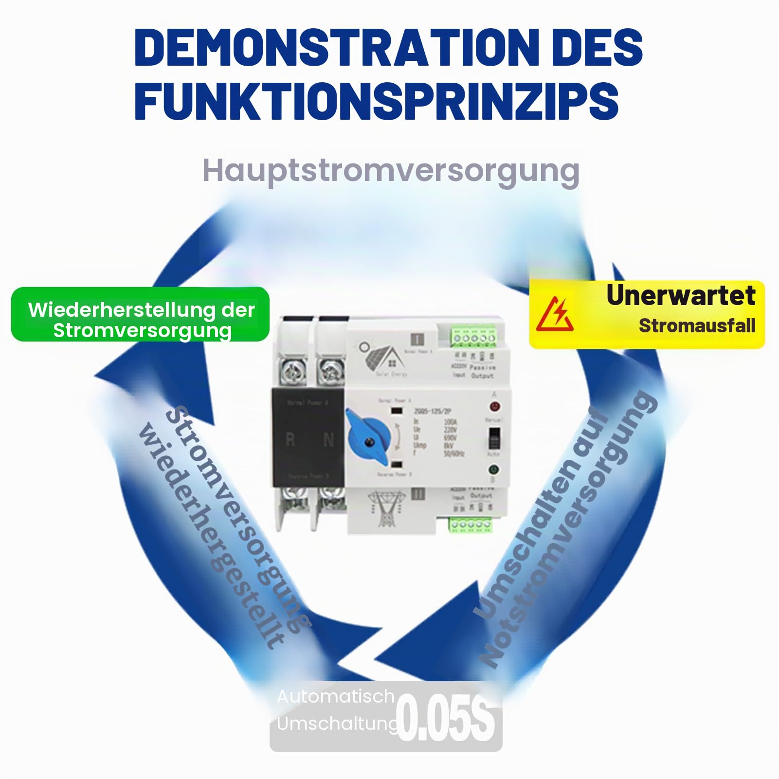 2P 100A ATS, automatischer Transferschalter, ATS Photovoltaik 220V 100A 2P Automatischer Interuptor mit doppelter Transference, für Solarpanel und kommunale Elektrizität