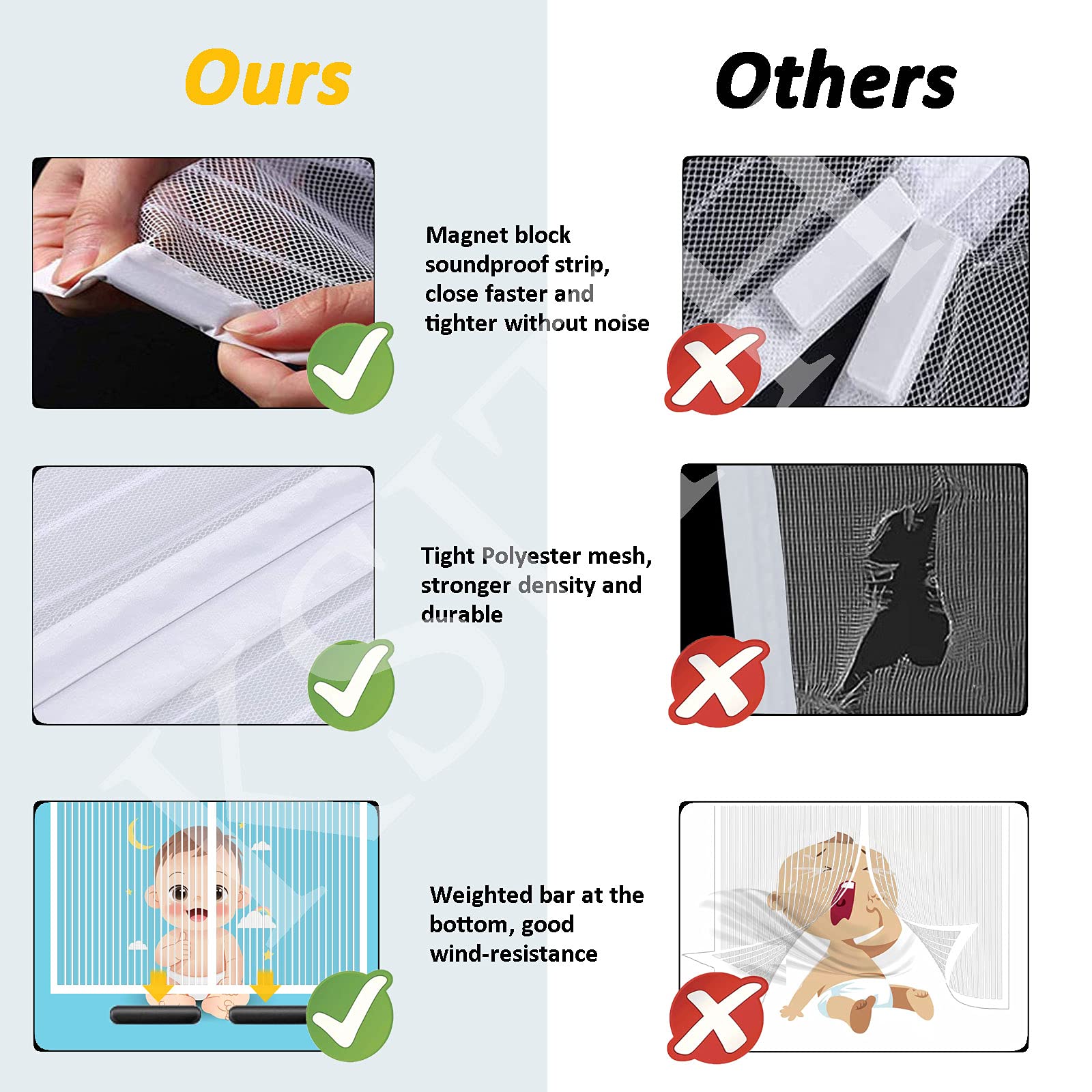 Zanzariera Magnetica Per Finestre 140x140 Cm - Auto-Chiusura, Facile Installazione | Bianco - Foto 12