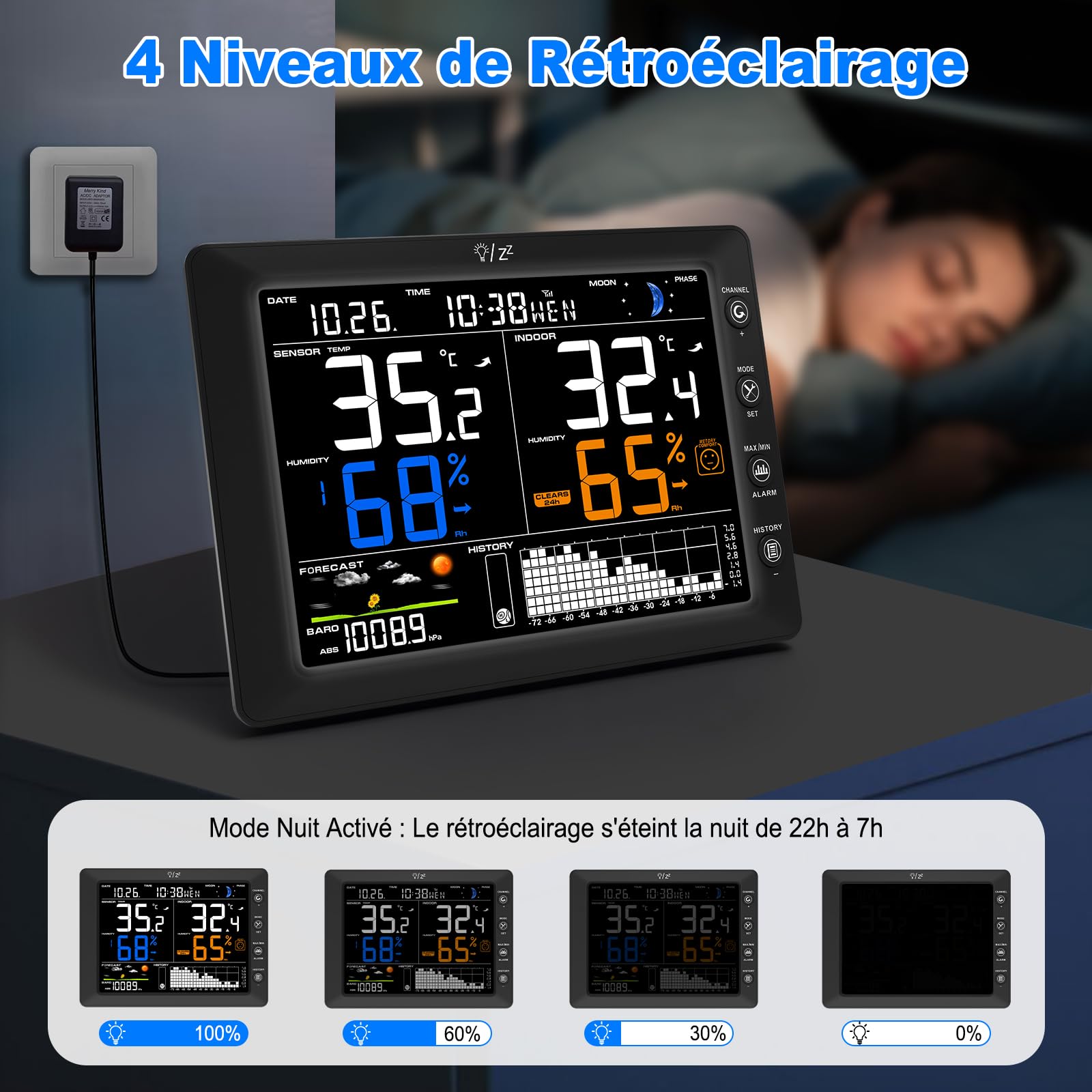 Urageuxy Station Météo Sans Fil avec Capteur Extérieur Écran Couleur 8,3"