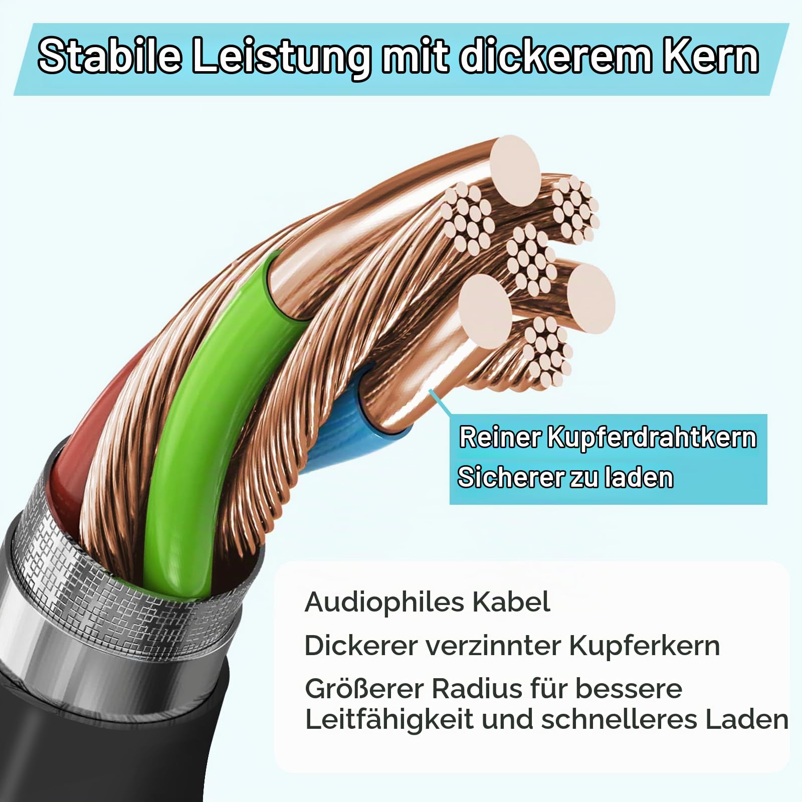 300W Lenov Laptop Netzteil Ladekabel für ThinkPad P17 Gen3/Gen4 P16 Gen2 Mobile Workstation und Legion 9 16IRX9 17IRX9 Gaming Laptop Ladegerät - Gelber Quadratstecker Ladegerät Adapter (20V/15A)