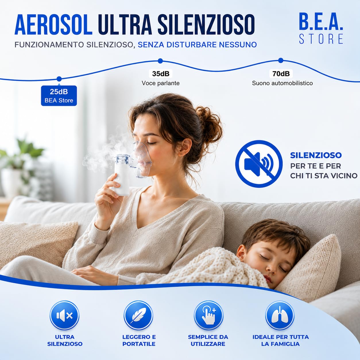Aerosol Portatile Silenzioso Mesh Ultrasuoni per Adulti e Bambini USB-C Ricaricabile 2 Velocità con Termometro Digitale Nebulizzatore Lavaggio Nasale 2 Maschere e Boccaglio