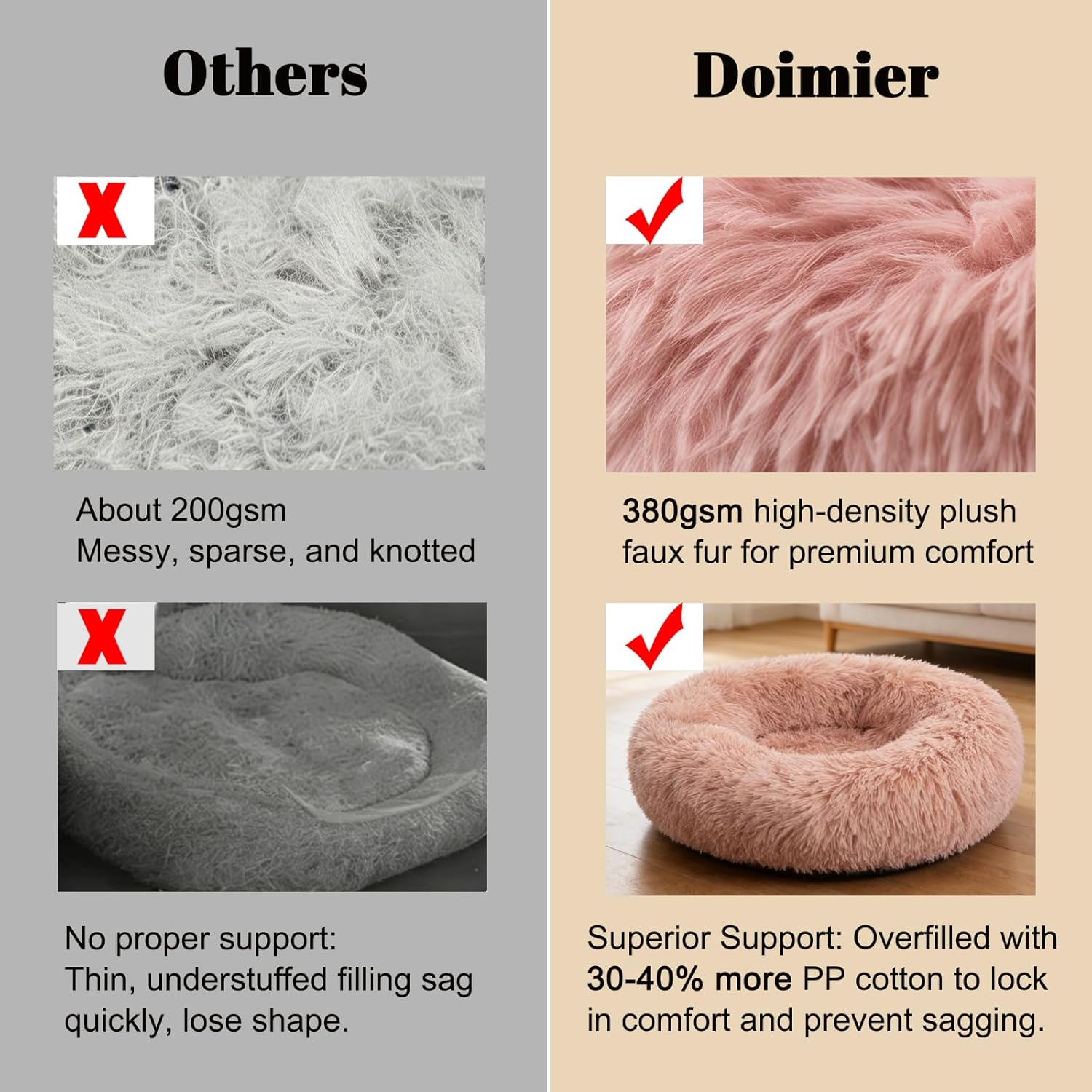 Calming Donut Dog Beds Large Sized Dog - Washable Removable Cover Non-Slip, Round Pet Bed Warming Fluffy Plush Faux Fur Anti-Anxiety Thick Cushion, Fits up to 80 lbs (Blush, 36")