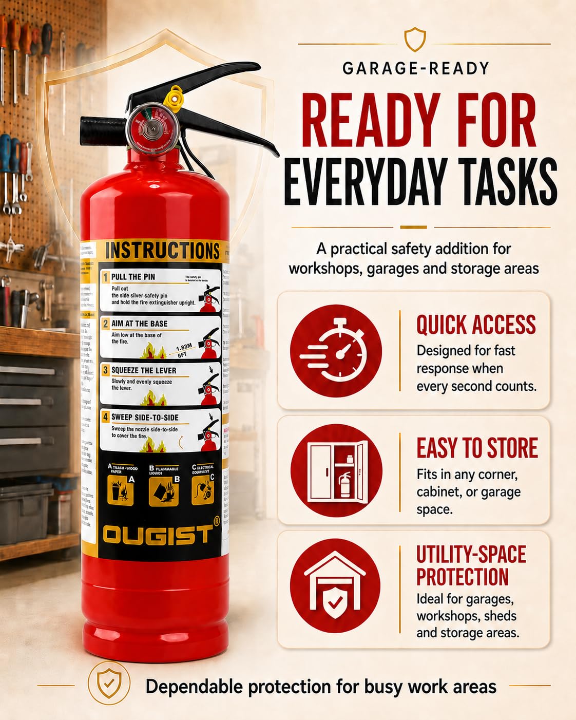 Ougist Home Fire Extinguisher - ABC Dry Chemical -4