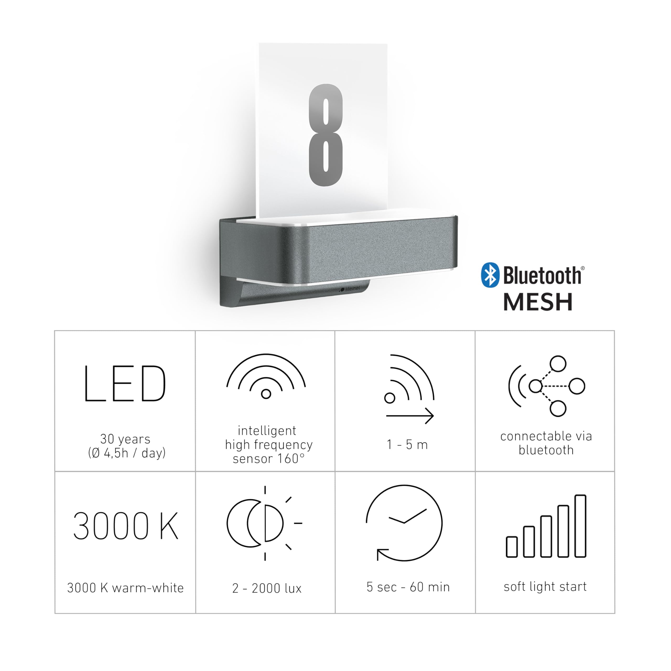 Steinel Kinkiet zewnętrzny LED L 820 SC antracytowy, 9,8 W, 679 lm, zawiera numer domu, czujnik ruchu 160° iHF, możliwość pracy w sieci, obsługa za pomocą aplikacji, aluminium