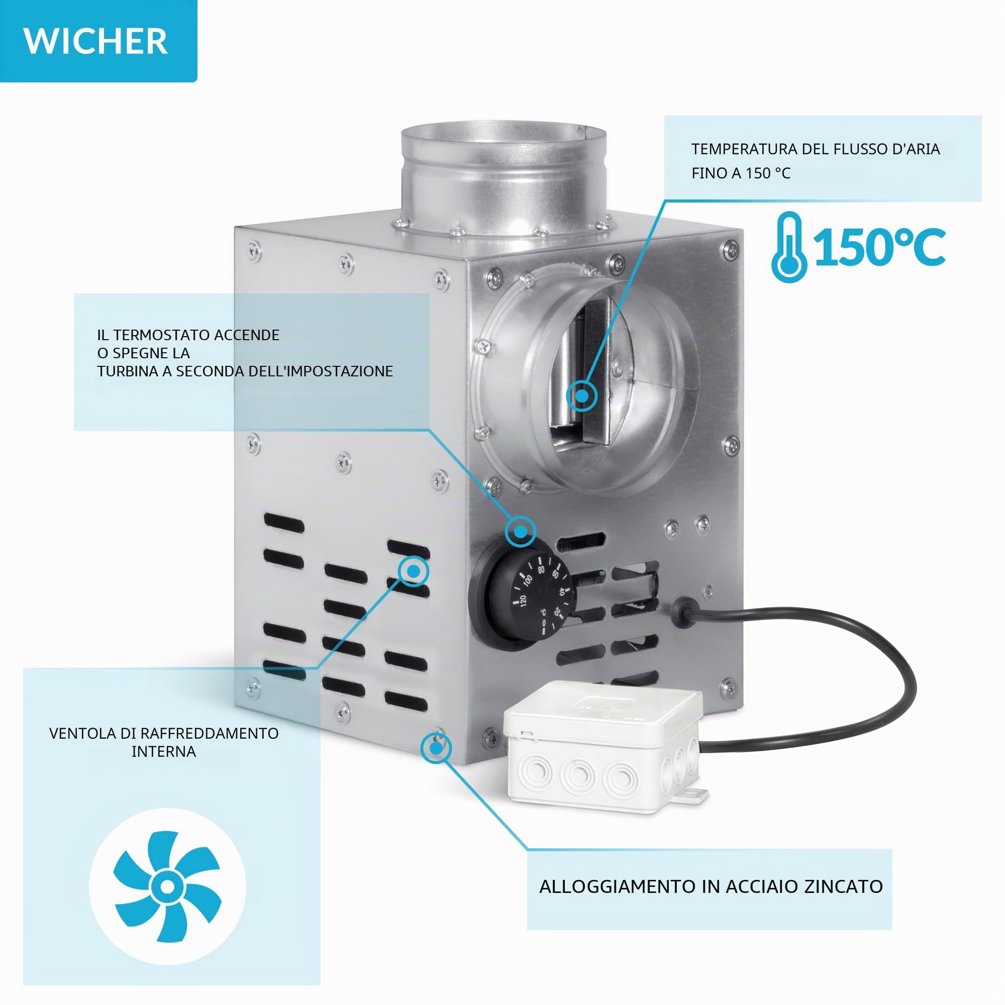 Ventilatore per distribuzione di aria calda per caminetto, turbina AN0.5, 100 mm, 200 m3/h, dimensioni compatte, ventilatore per caminetto ad aria calda con funzione di potenziamento dell'aria calda.