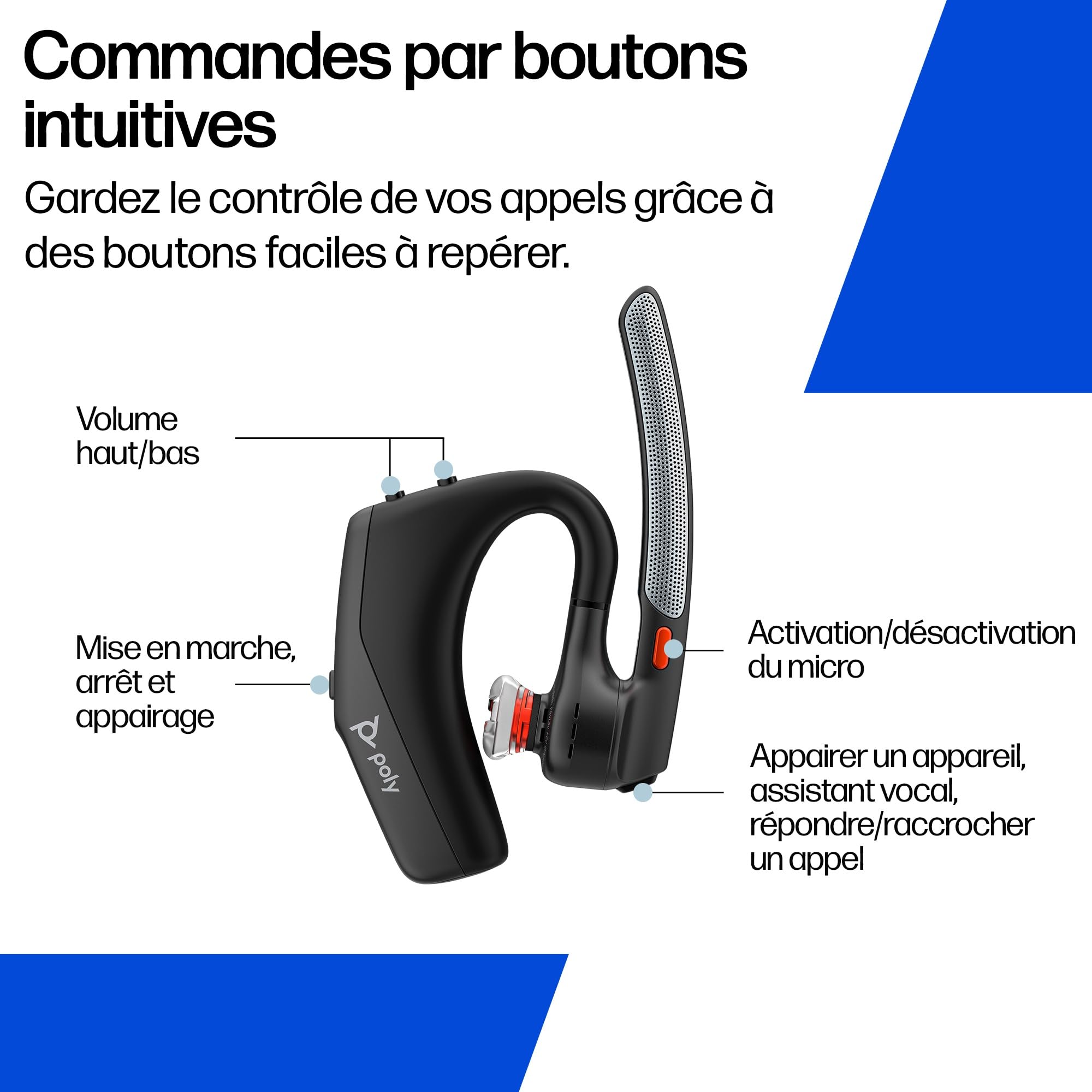 Poly Voyager Legend 30 Casque Customer Special 1 Bluetooth monaural - Connectez-Vous à Votre PC, Mac, Tablette ou téléphone Portable - Annulation du Bruit - Noir