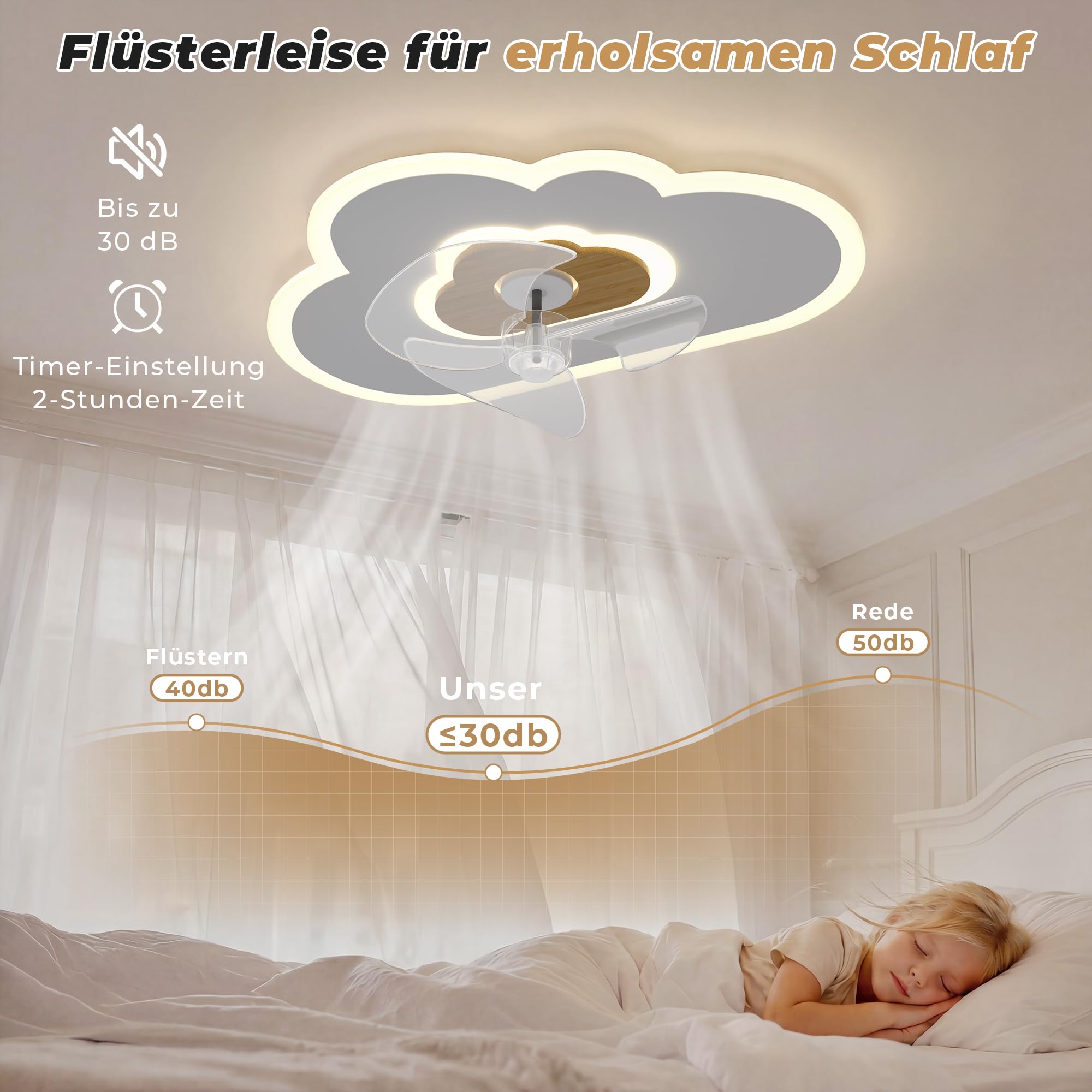 Deckenventilator mit Beleuchtung Dimmbar Wolken Ventilator Deckenleuchte Holz LED Fan Deckenventilator Mit Fernbedienung 52W 6 Wind Moderne Deckenventilator Licht Für Wohnzimmer Schlafzimmer,60CM