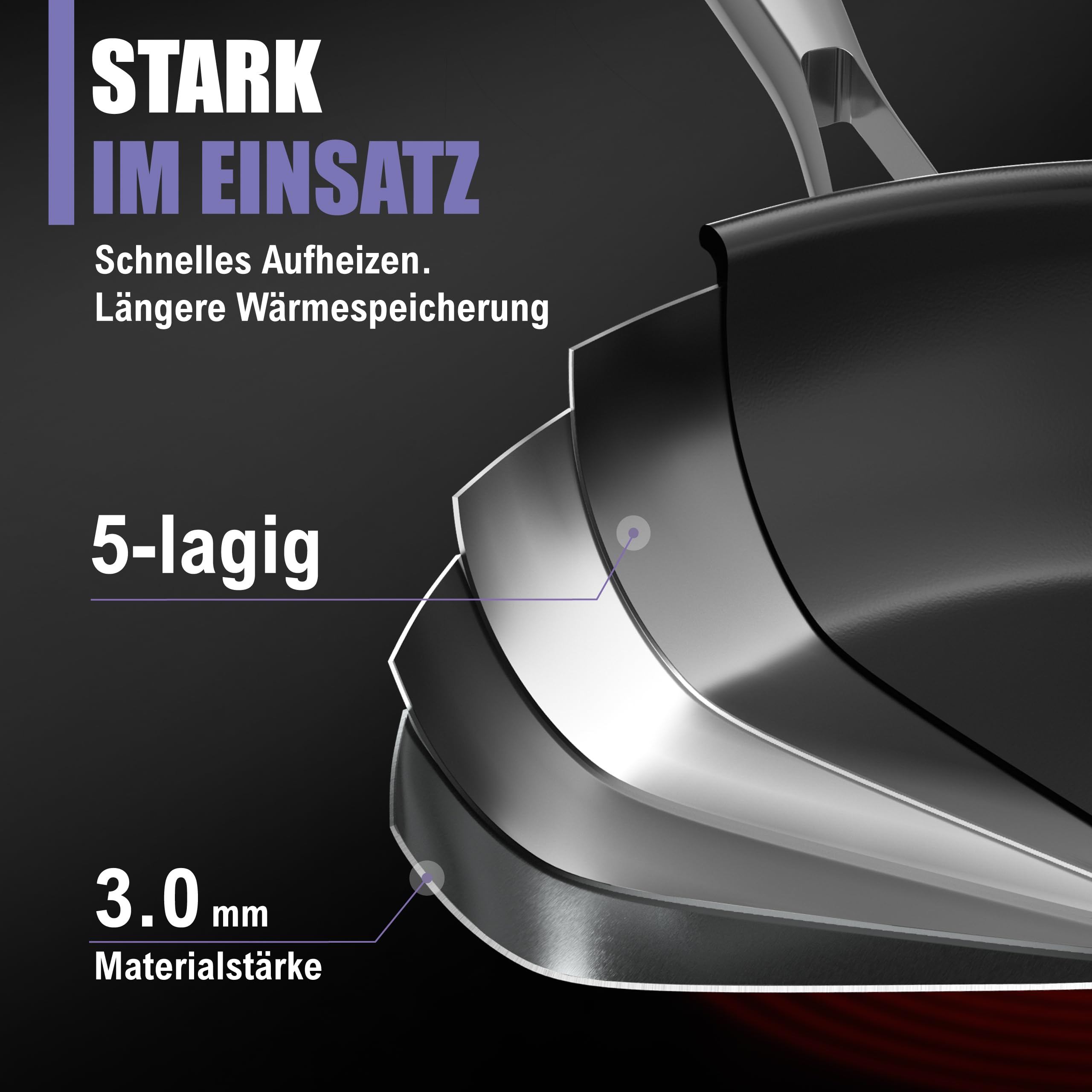 Keramikpfanne 32 cm Induktion Antihaft PFAS-frei Bratpfanne | Beschichtete Keramik Pfanne 32 cm, PTFE-frei, für Induktion & alle Herdarten, backofenfest bis 250 °C, spülmaschinenfest
