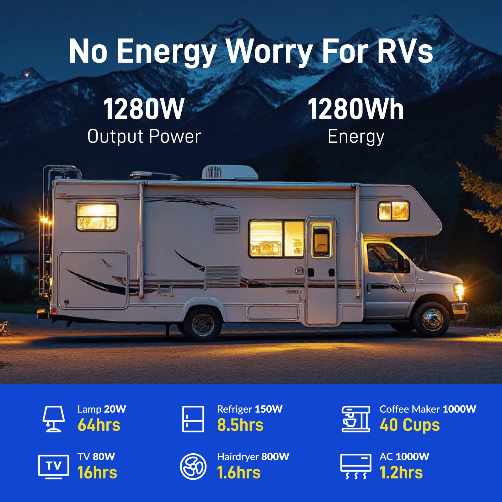 Wattcycle Batería de Litio LiFePO4 12 V 100 Ah, con BMS de 100 A, Protección contra Bajas Temperaturas, 1280 W, 8000-15000 Ciclos, para Autocaravanas y Sistemas Solares